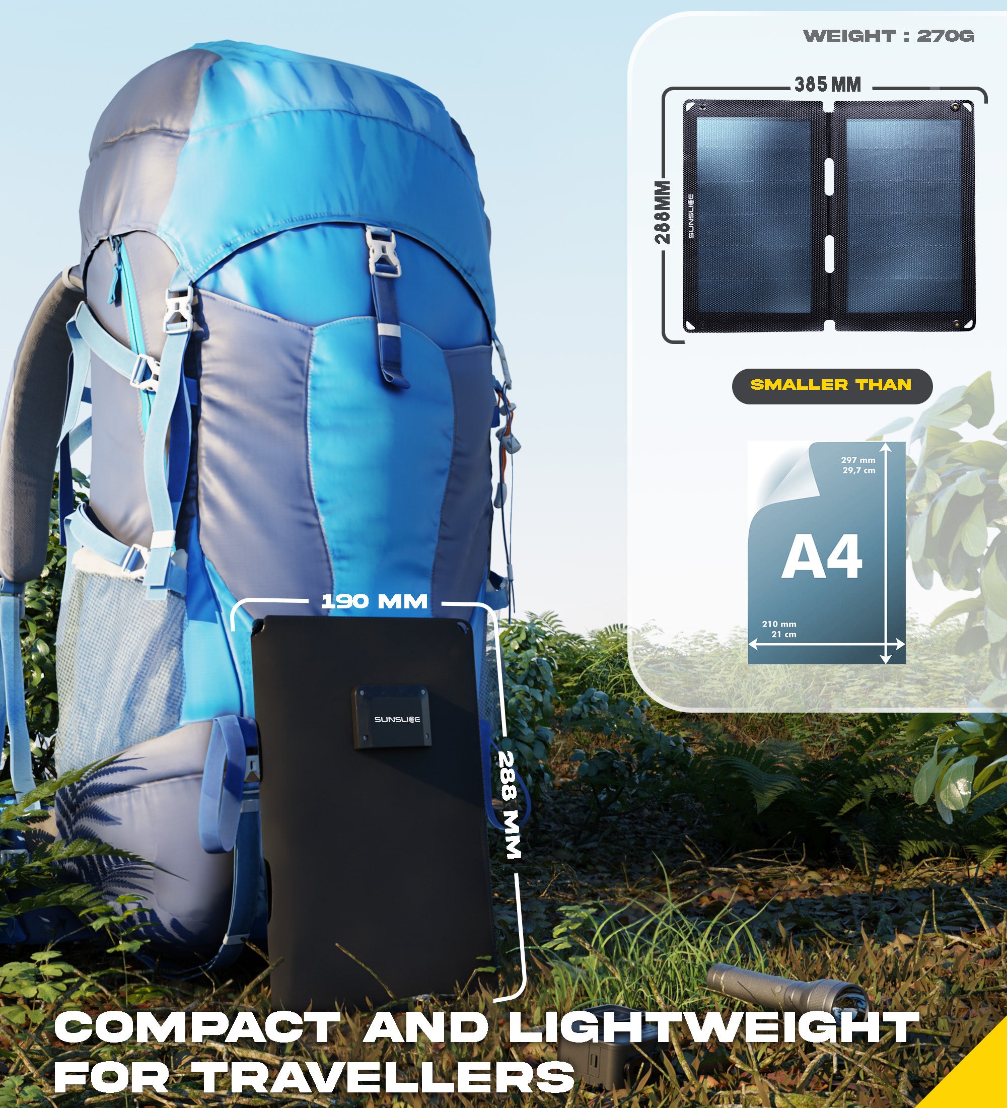 Fusion FLEX 12 Watts - Portable Solar Panel - Sunslice