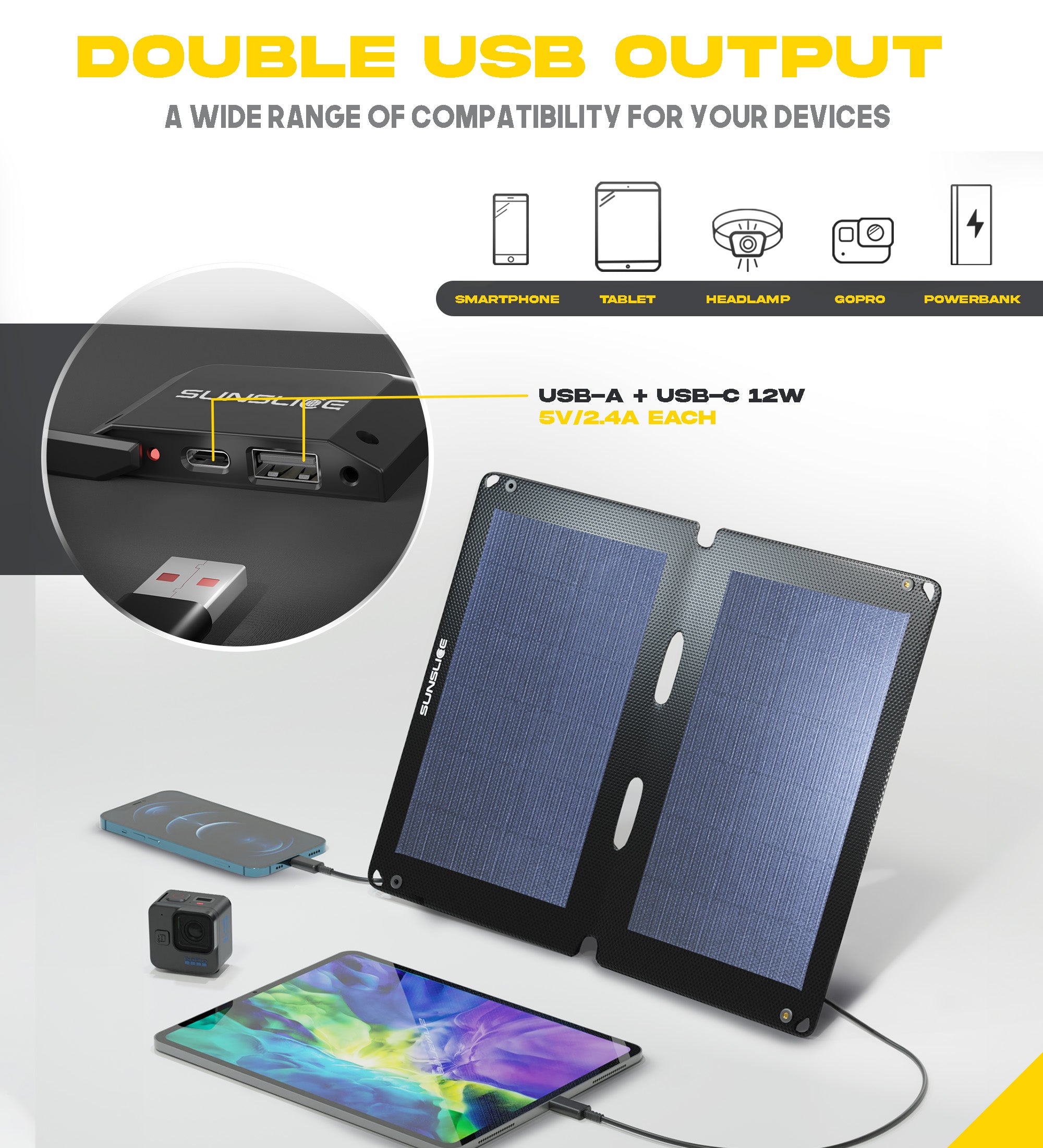 Fusion FLEX 12 Watts - Portable Solar Panel - Sunslice