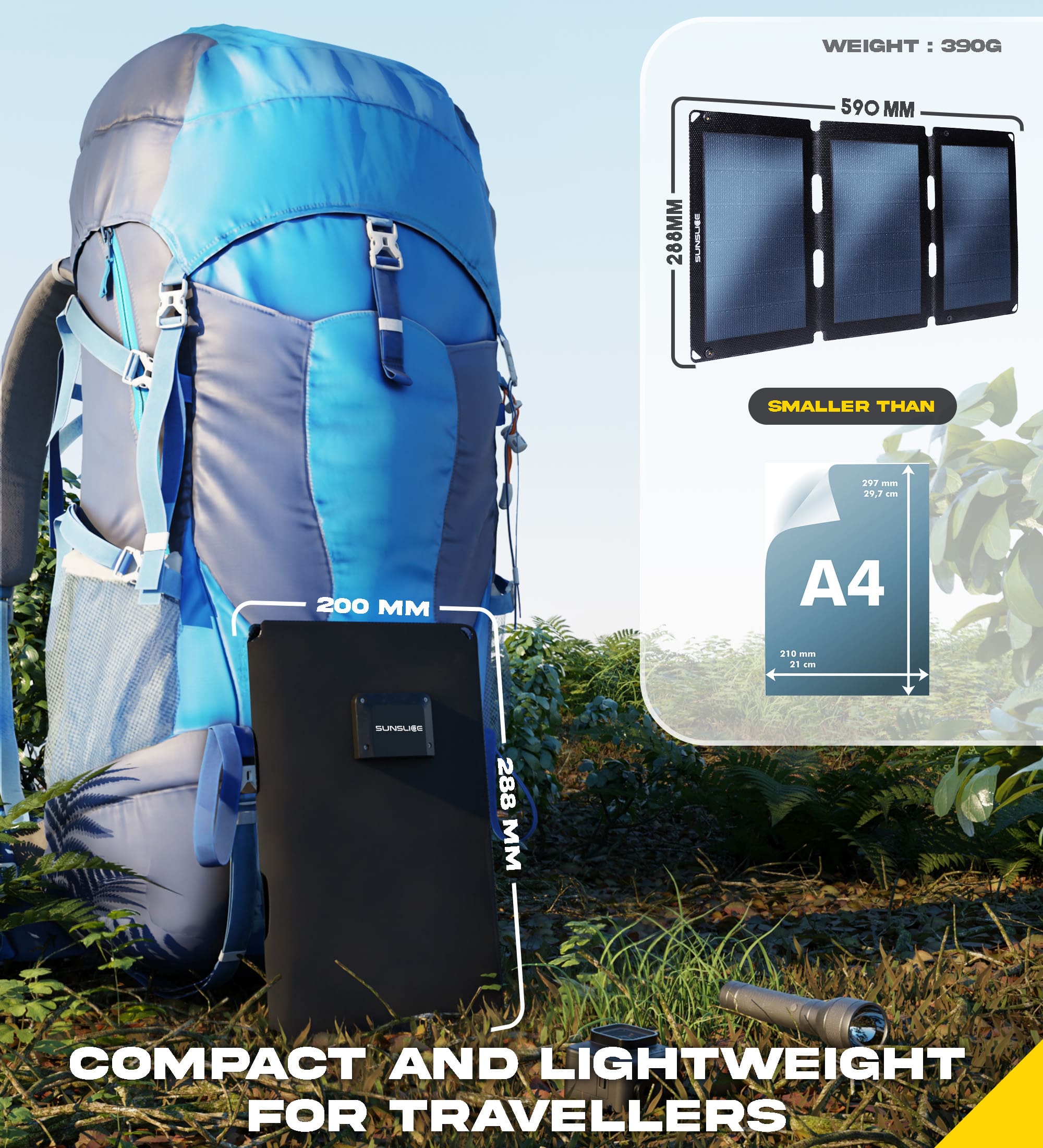 Fusion FLEX 18 Watts - Portable Solar Panel - Sunslice