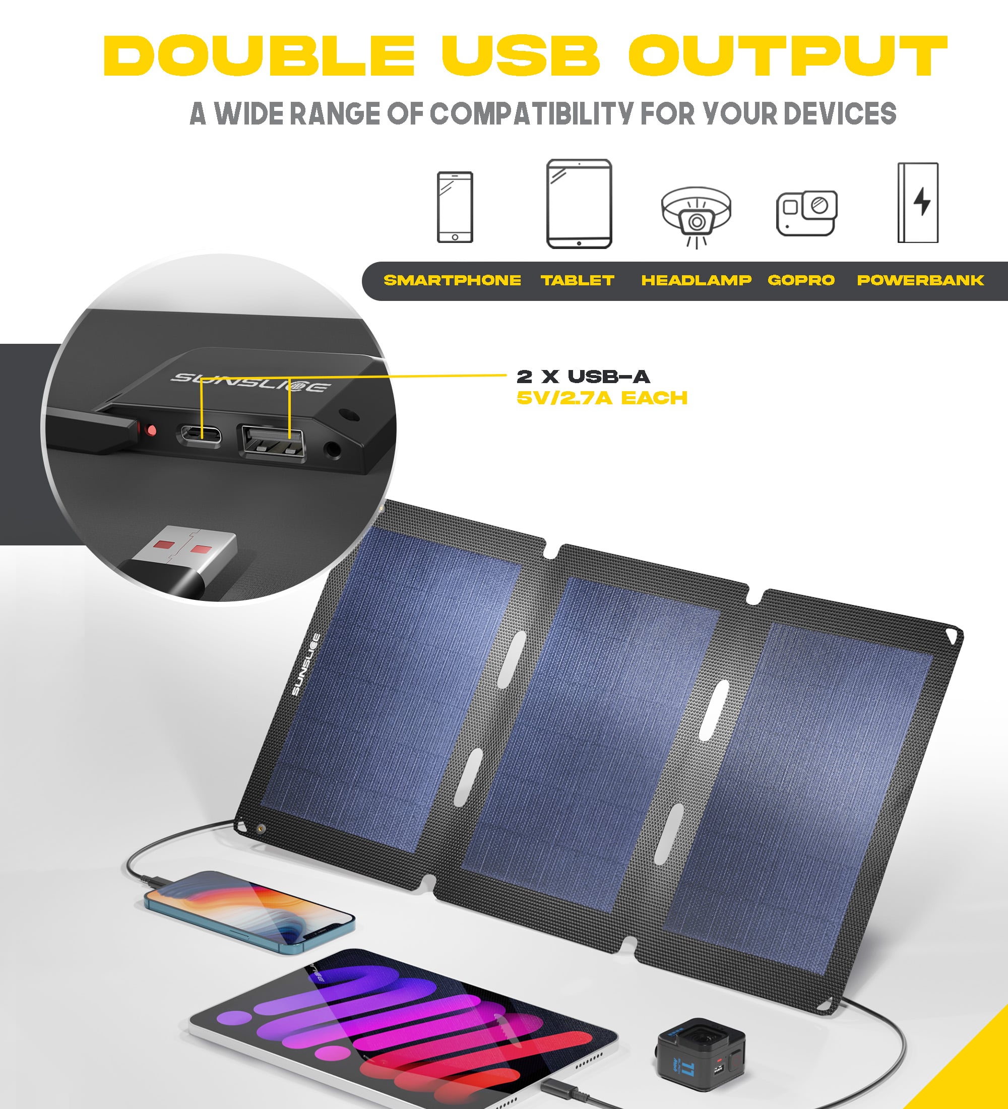 Fusion FLEX 18 Watts - Portable Solar Panel - Sunslice