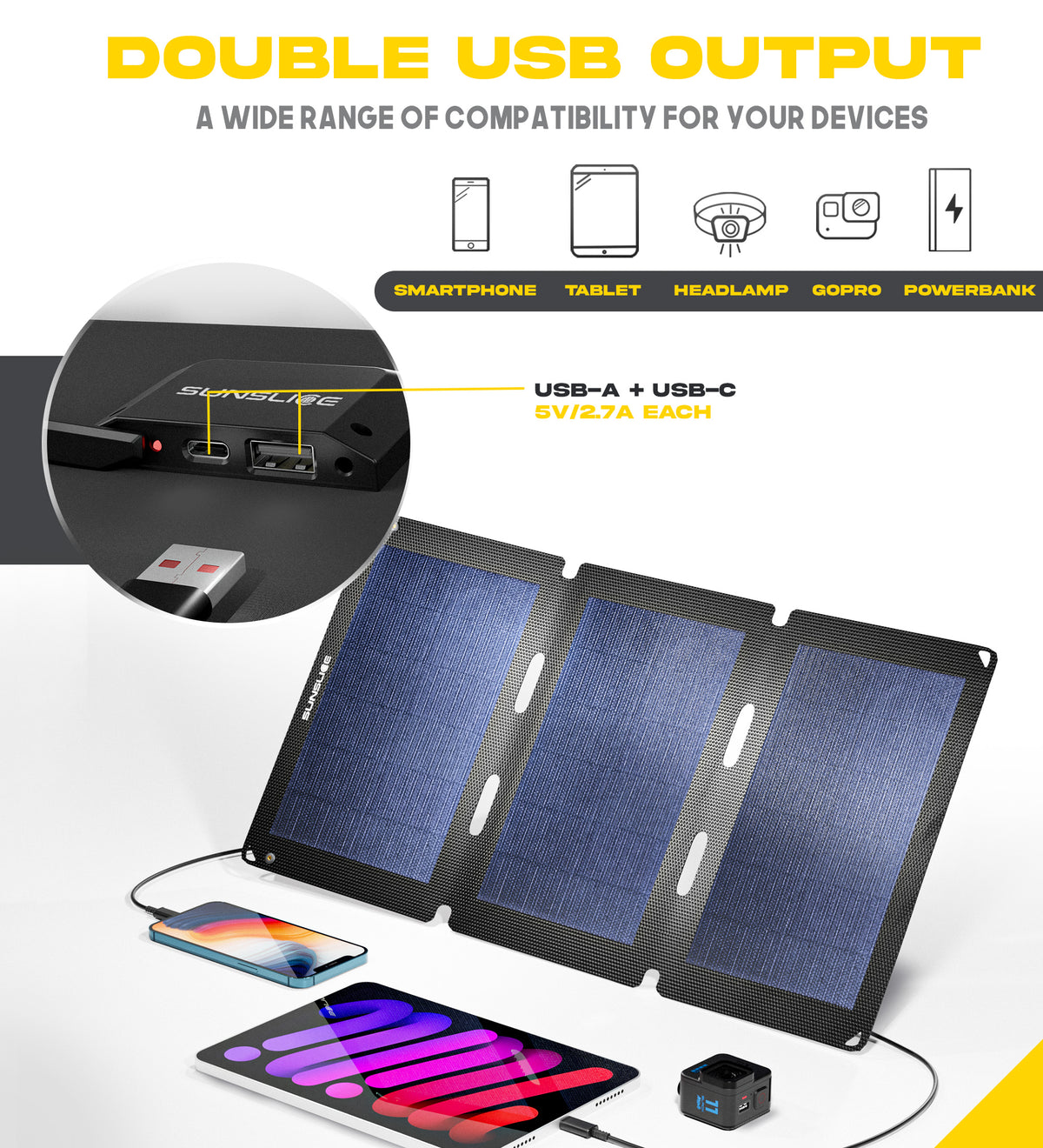 Fusion FLEX 18 Watts - Portable Solar Panel - Sunslice