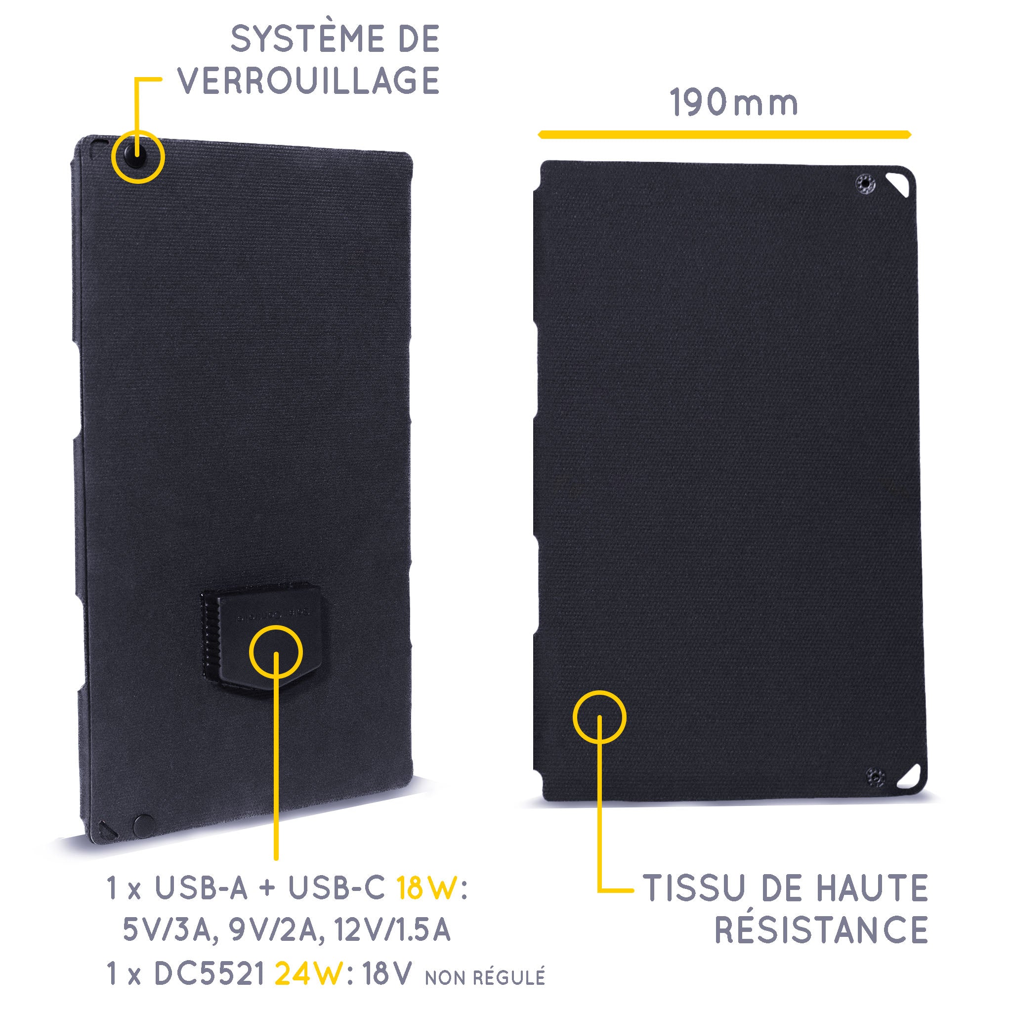 Panneau solaire fermé montrant la sortie : 1x USB-A 18W, 1 x USB-C 18W, 1 x DC5521 24W