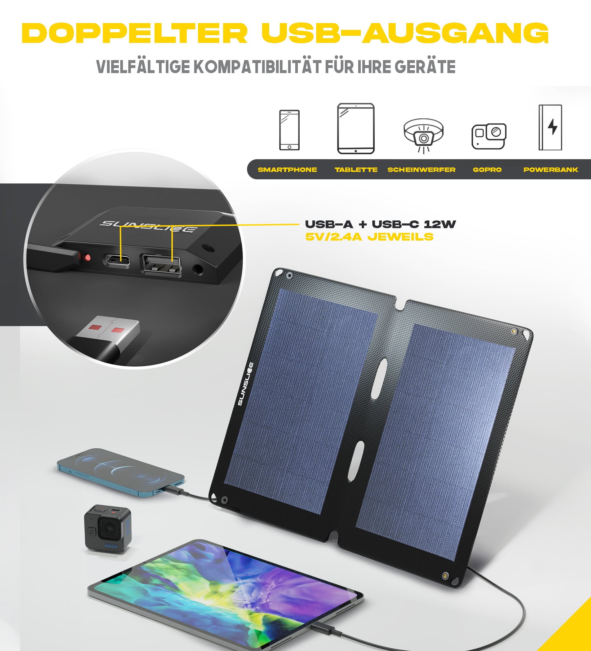 Fusion FLEX 12 Watt - Tragbares Solarmodul - Sunslice