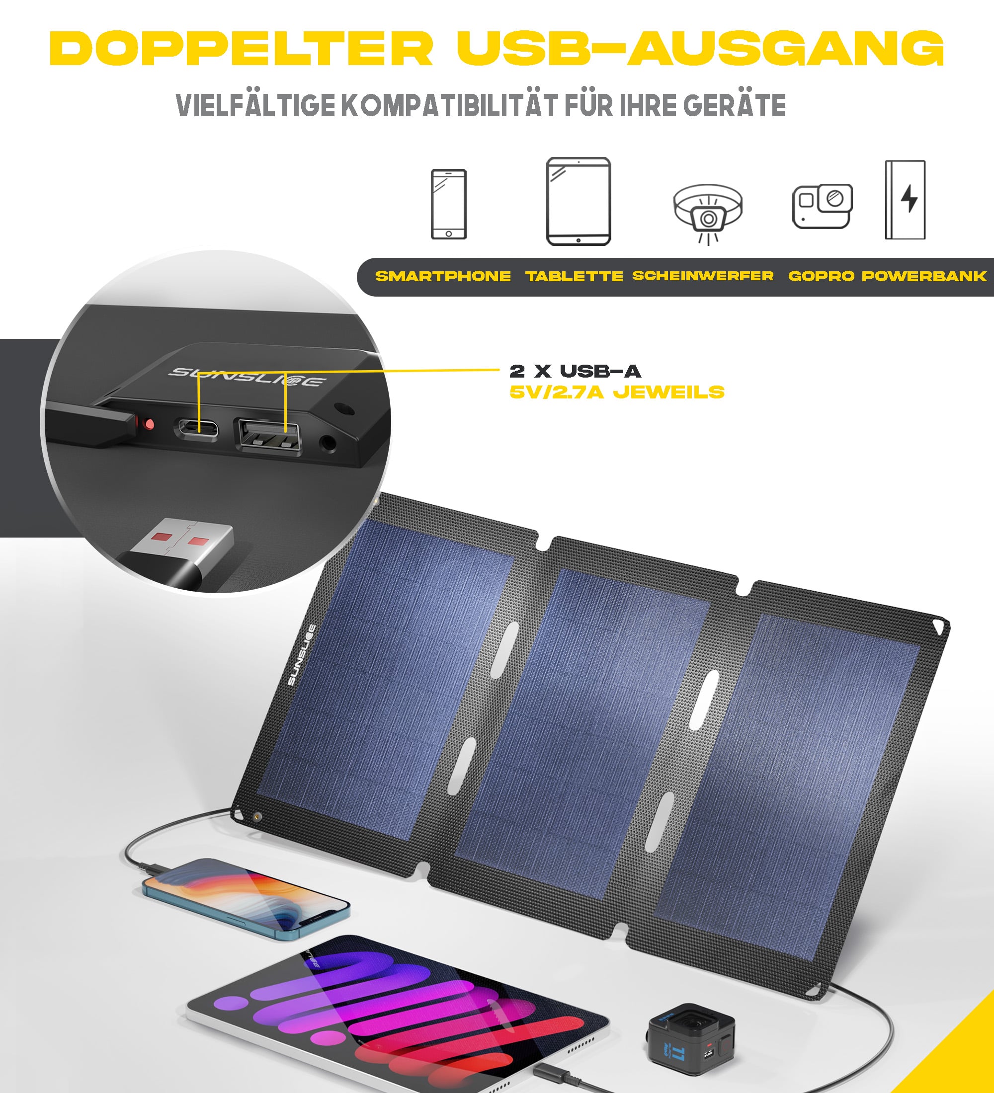 Fusion FLEX 18 Watt - Tragbares Solarmodul - Sunslice