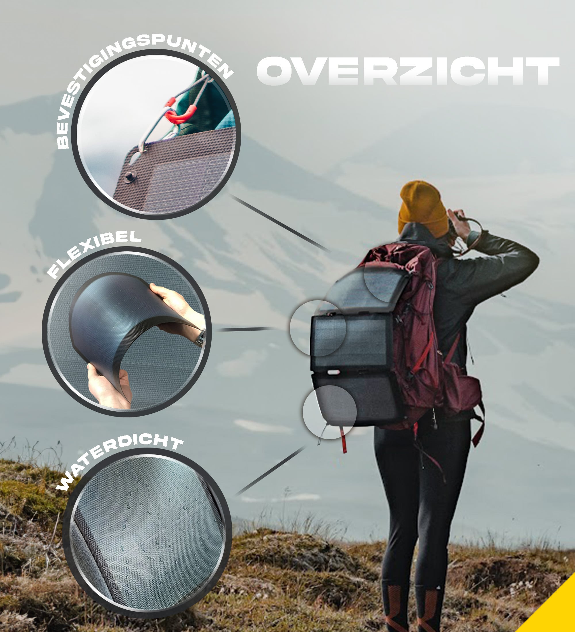 Fusion FLEX 18 Watt - Draagbaar Zonnepaneel - Sunslice