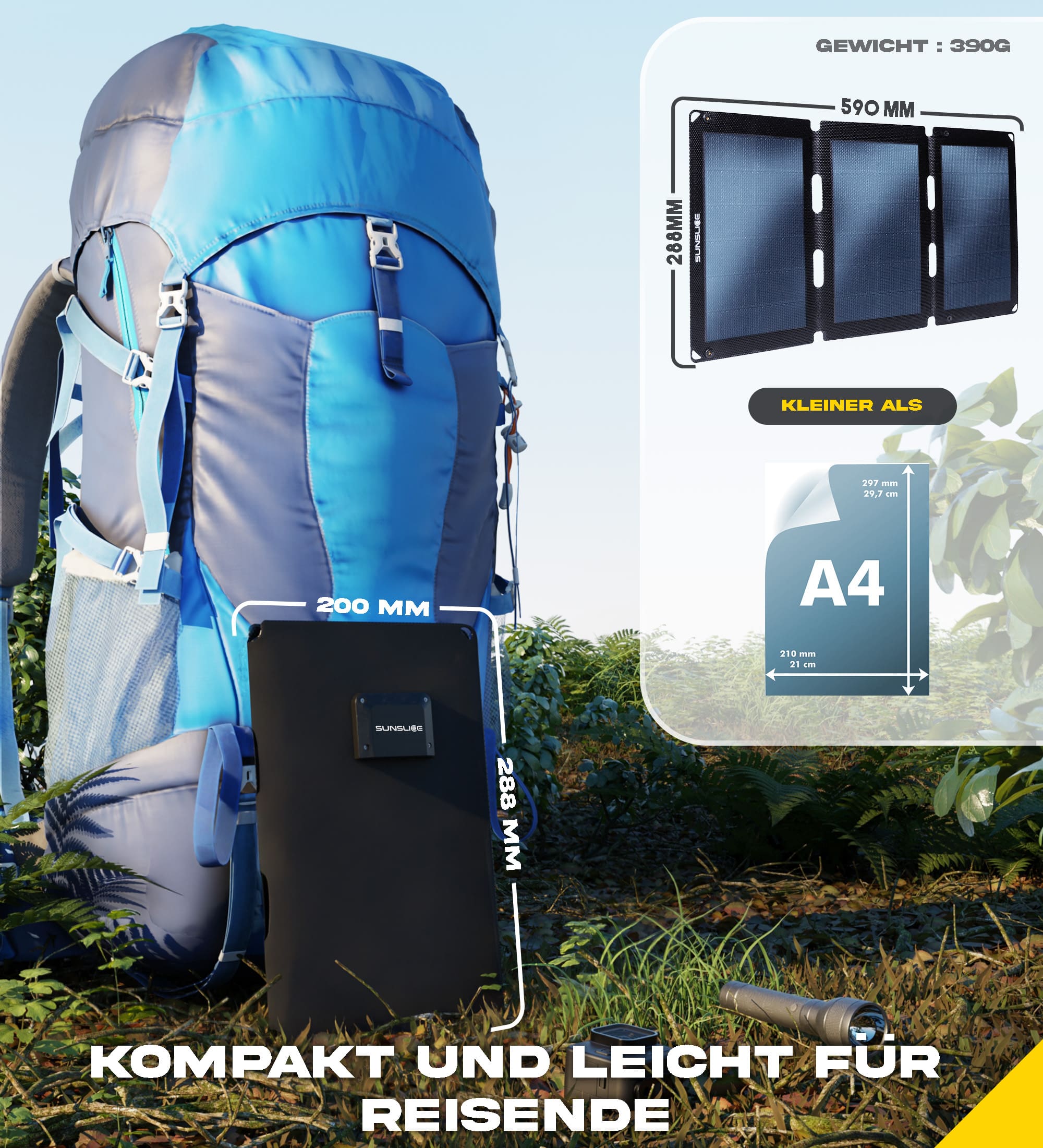 Fusion FLEX 18 Watt - Tragbares Solarmodul - Sunslice