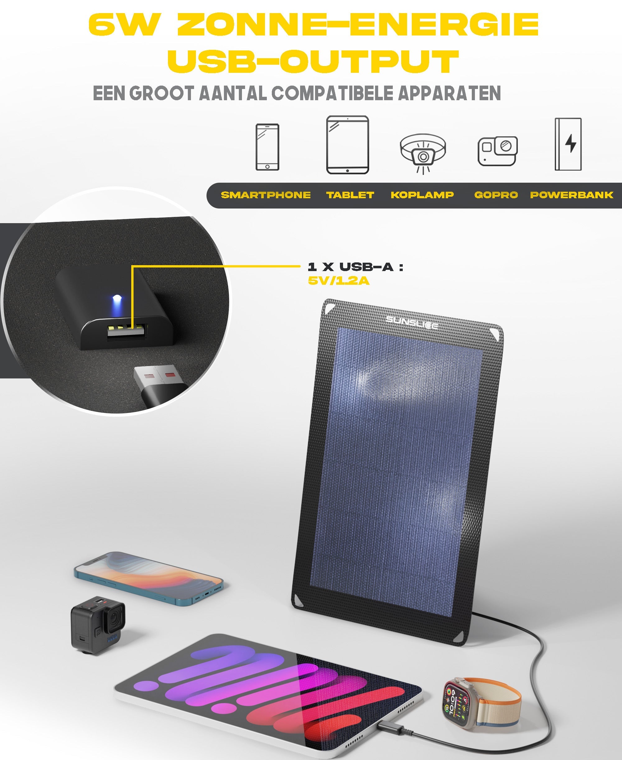 Eenvoudige usb-A-uitgang aan de achterkant van het zonnepaneel