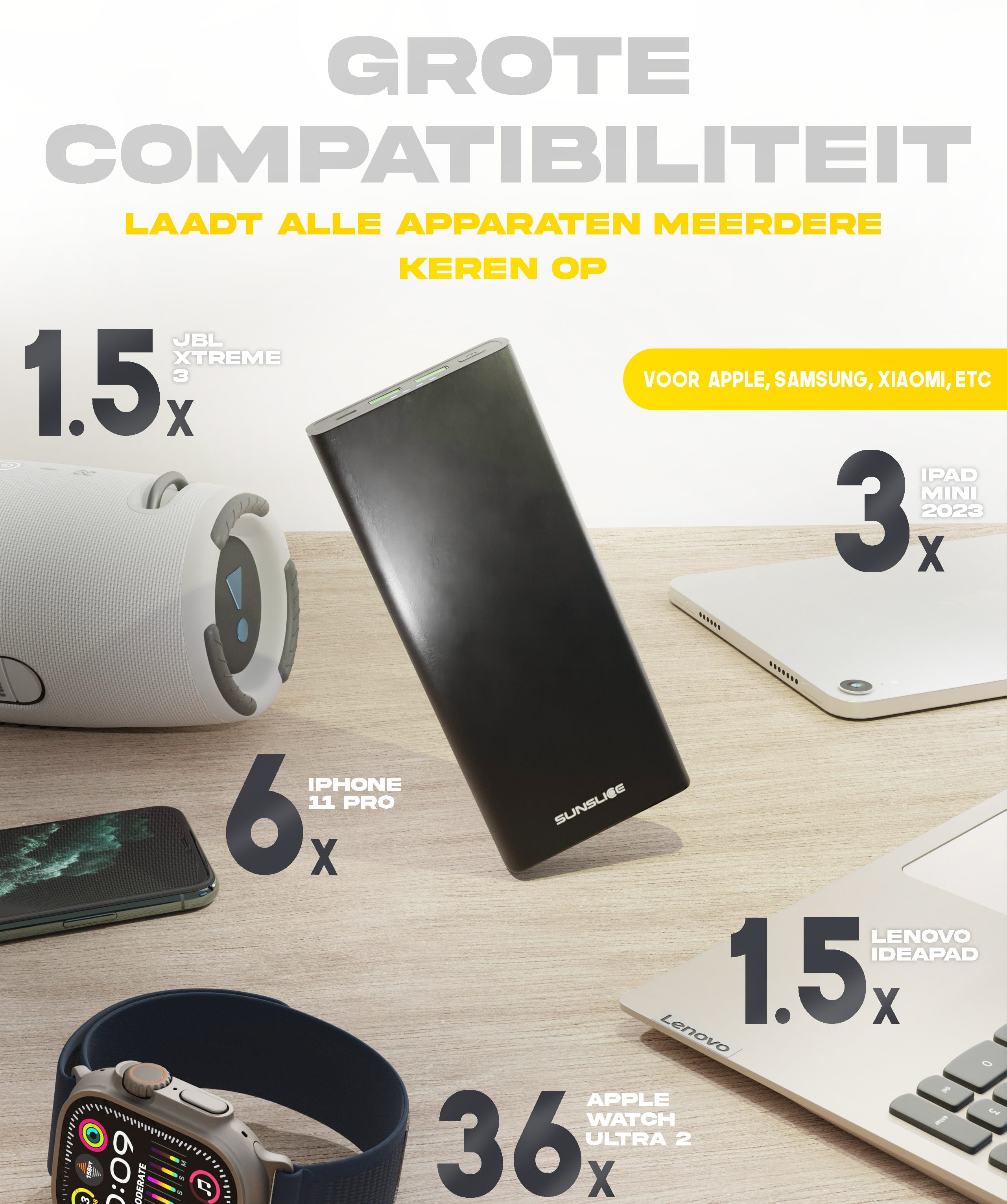 Gravity 100 Watt - Power Bank voor Laptop - Sunslice