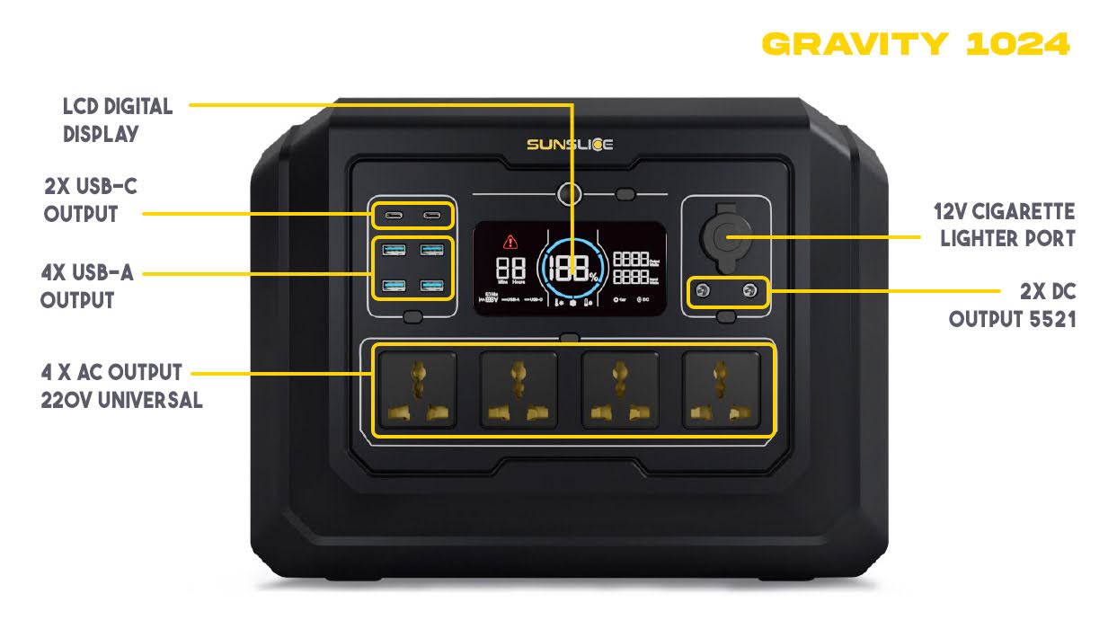 Gravity 1024Wh - 2000W Portable Solar Power Generator