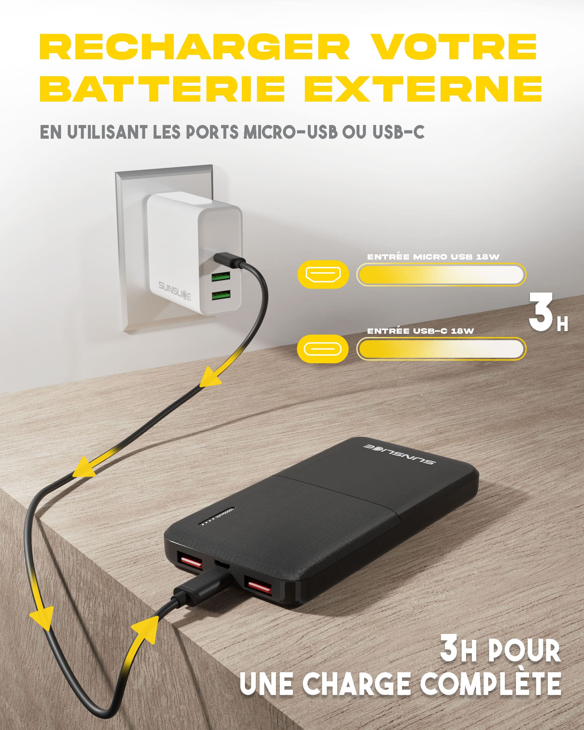 Rechargez votre banque d'énergie en utilisant les ports micro usb ou usb-c : 3 heures pour une charge complète