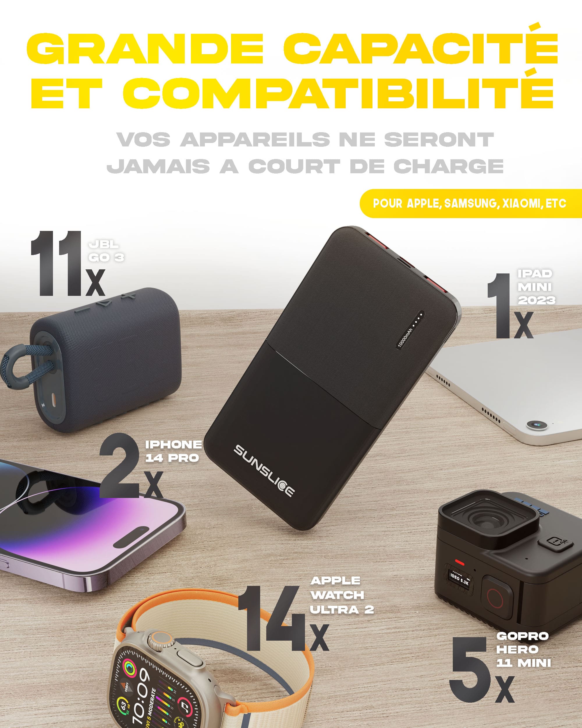 banque d'alimentation portable au milieu d'autres appareils pour montrer sa large compatibilité