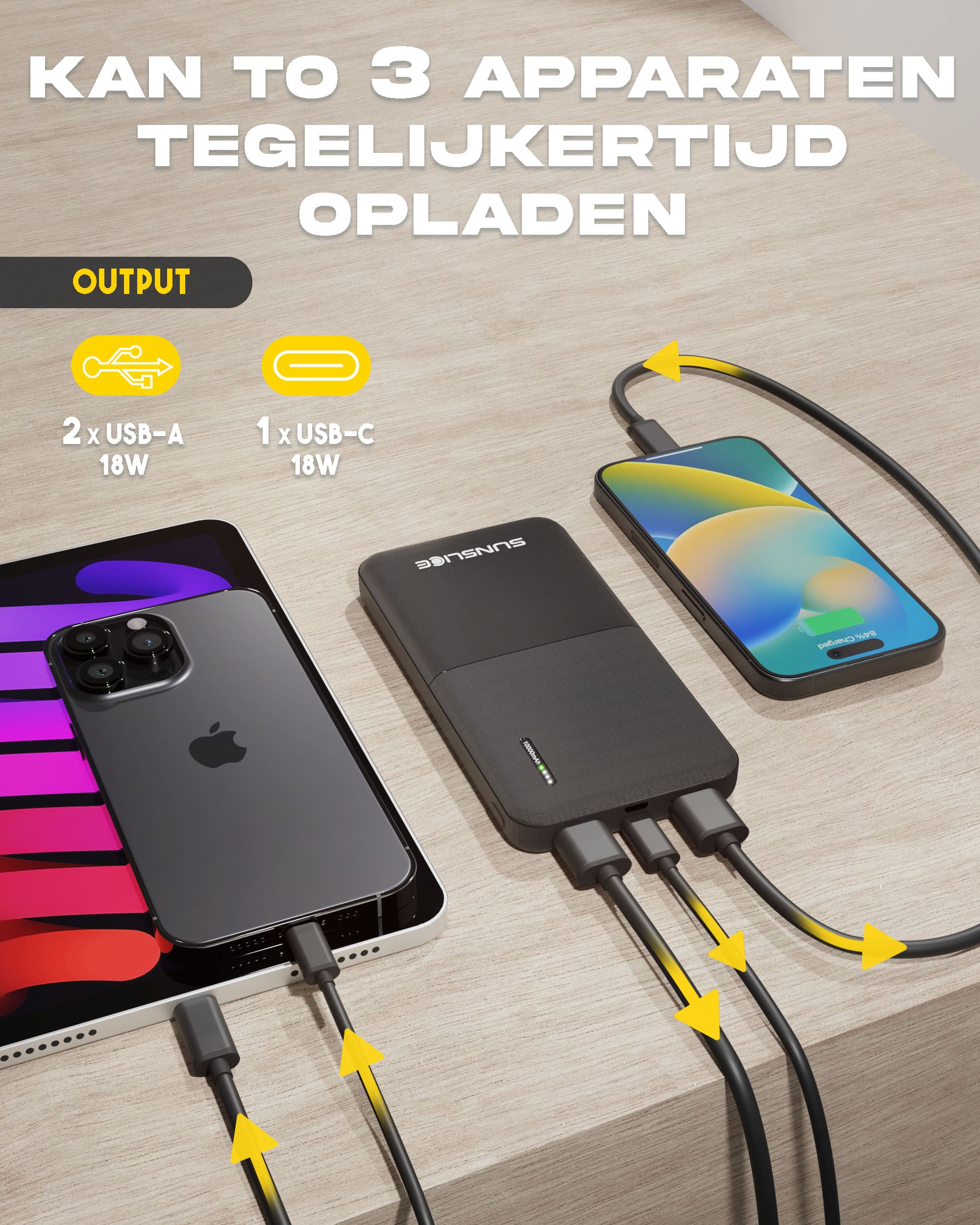 powerbank die gelijktijdig apparaten oplaadt: uitgang 2 usb-A, 1 usb-c