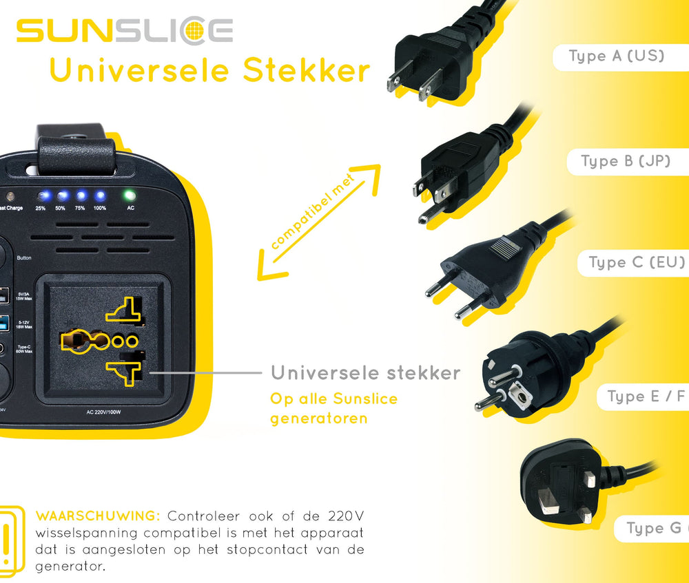 Gravity 2232Wh - 2400W draagbare zonne-energiegenerator - Sunslice