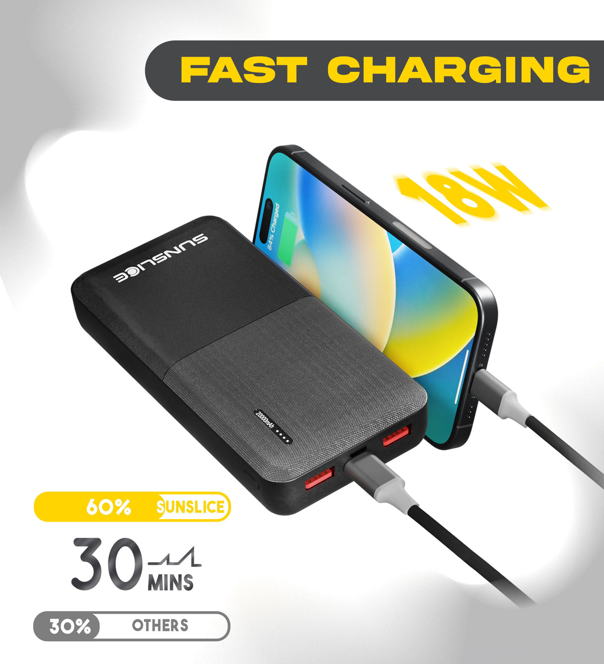 The Gravity 20 power bank 20000mah fast charging a smartphone