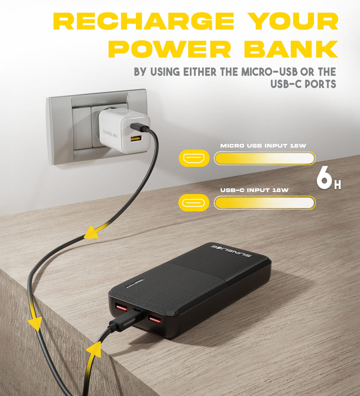 The gravity 20 power bank can be recharge by using either the micro-USB or the USB-C port