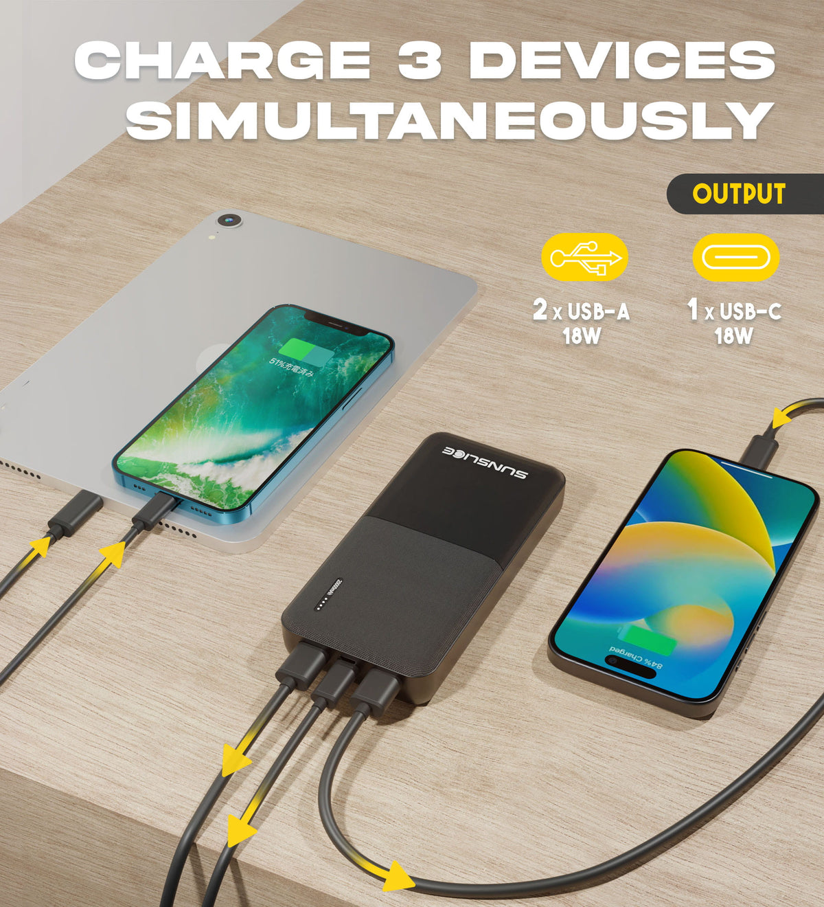 The power bank 20000mAh charging devives simultaneously