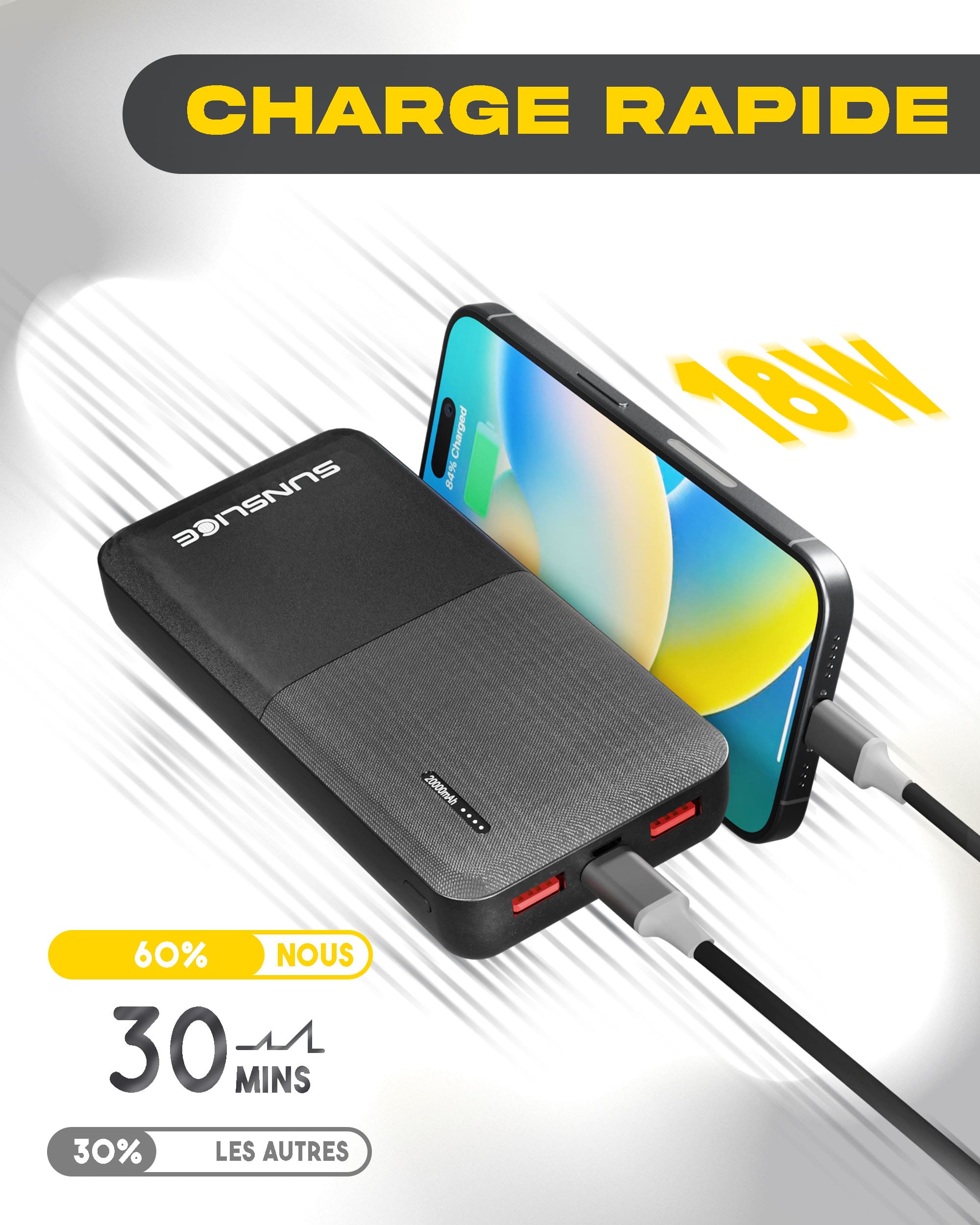 Le Gravity 20 power bank 20000mah recharge rapidement un smartphone