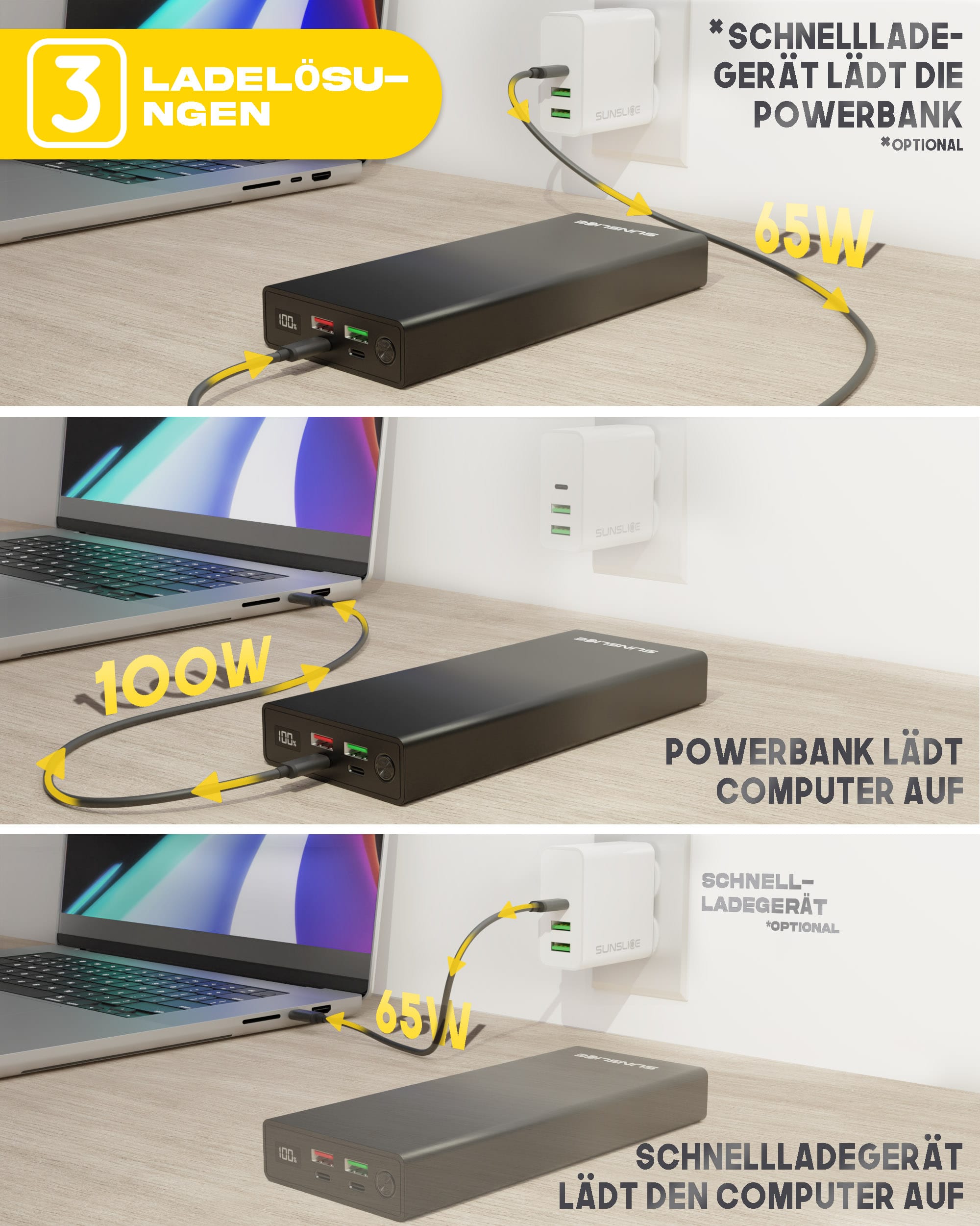 3 Ladelösungen, Schnellladegerät mit der Gravity 27 Powerbank zum Aufladen eines Laptops