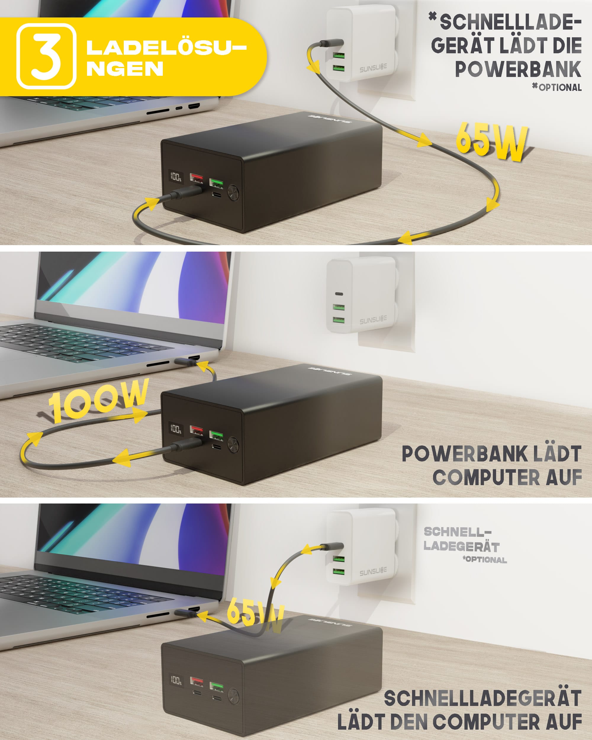 3 Ladelösungen, Schnellladegerät mit der Gravity 40 Powerbank zum Aufladen eines Laptops