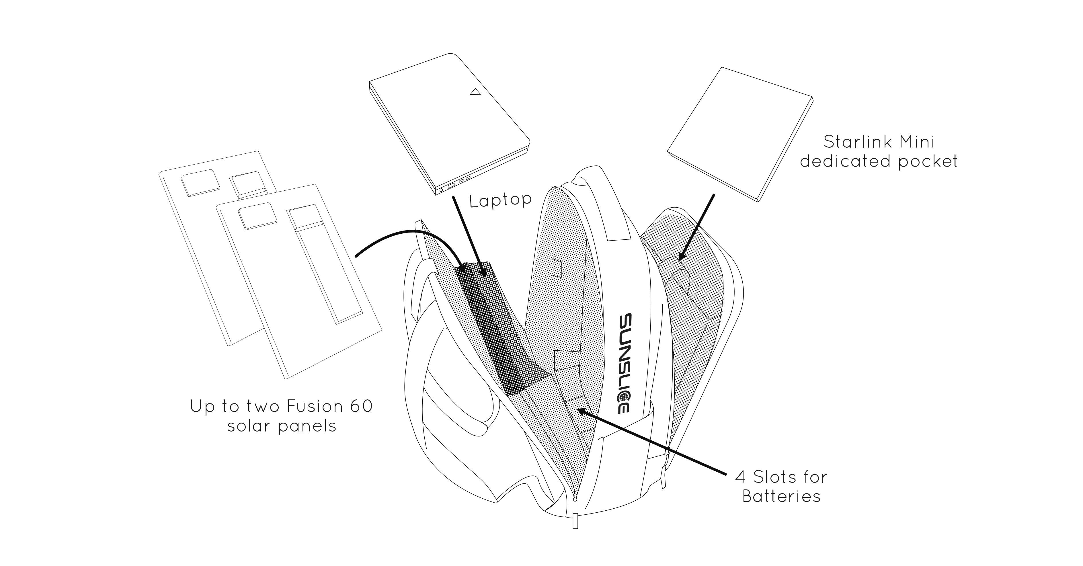 LinkPower Backpack