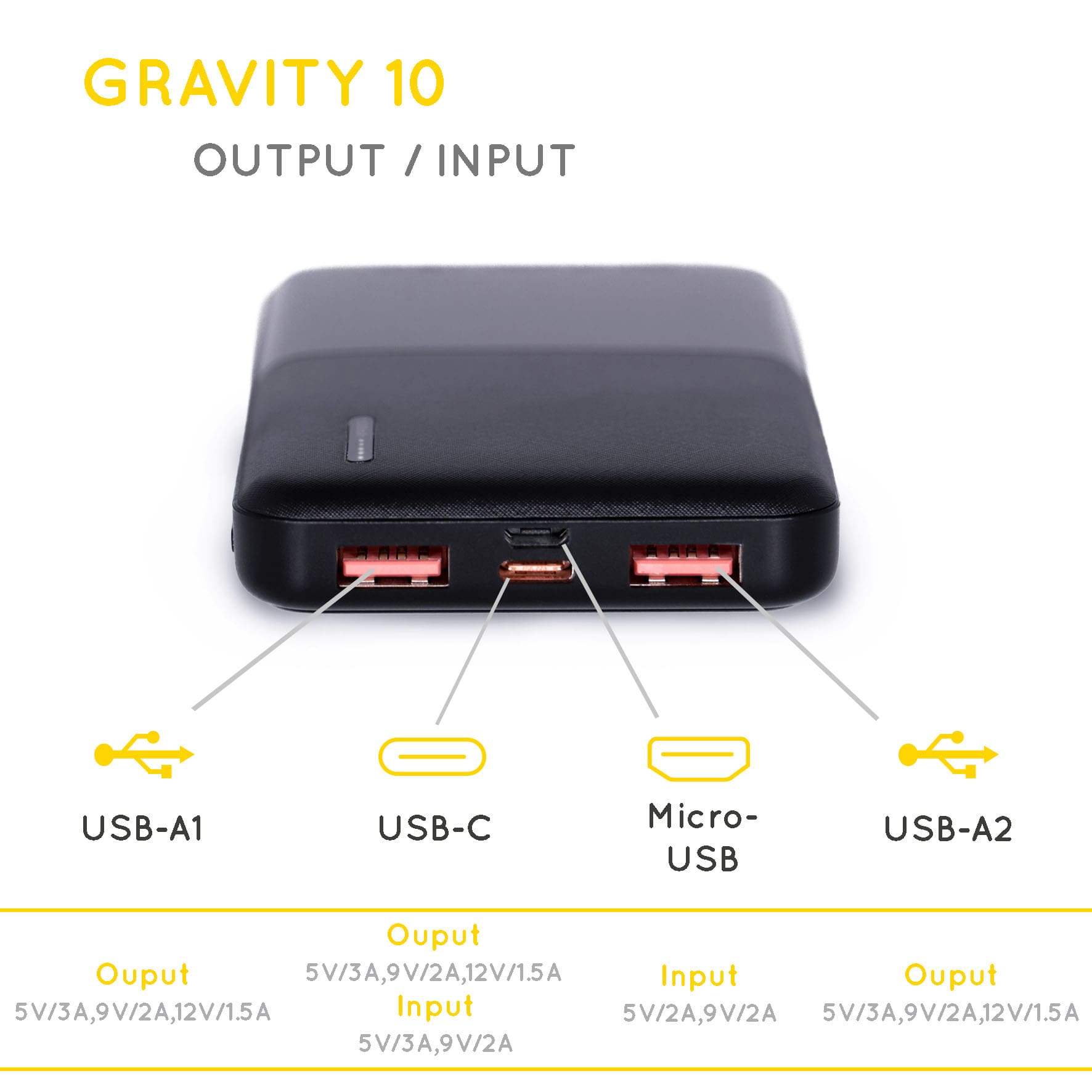 Gravity 10'000 mAh - Schnelle tragbare Power Bank - mit Spezifikationen