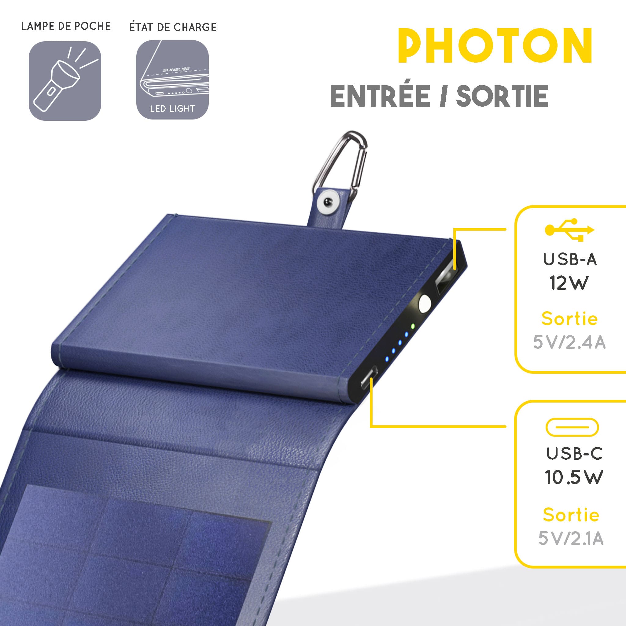 spécifications techniques du Photon , le meilleur chargeur solaire de téléphone. sortie : USB-A 12W, USB-C 10.5W