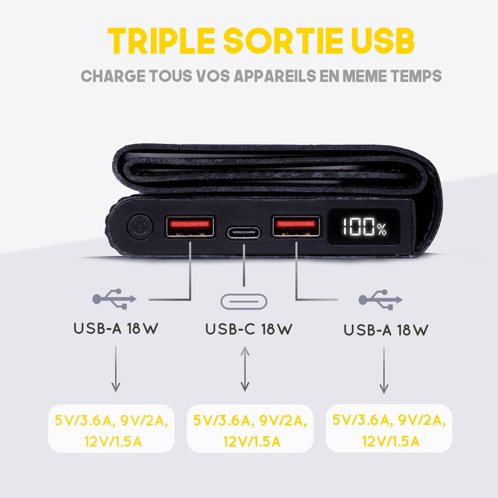 Caractéristiques techniques du powerbank Electron avec port USB