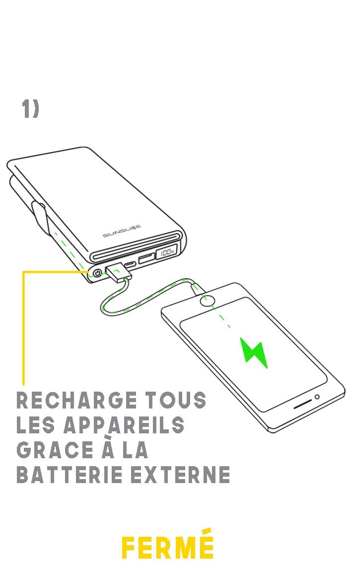 montrer l'électron en train de changer de téléphone grâce à sa banque d'énergie intégrée