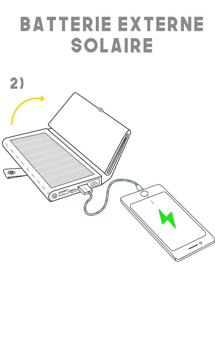 montre une banque d'énergie solaire en train d'être ouverte et qui permet de changer de téléphone grâce à sa banque d'énergie intégrée.