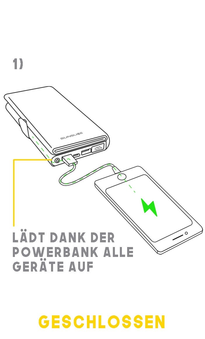 Zeigt, wie ein Elektron ein Telefon dank einer integrierten Powerbank auflädt.