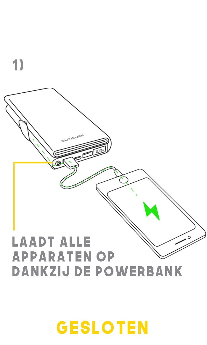 toont de elektron chaginng een telefoon dankzij het geïntegreerde powerbank