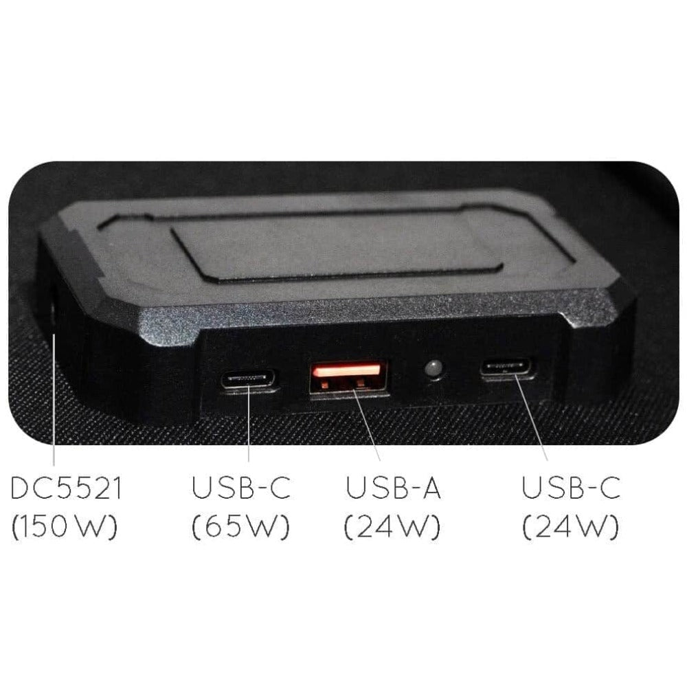 zoom sur les ports USB d'un panneau solaire pliable avec spécifications