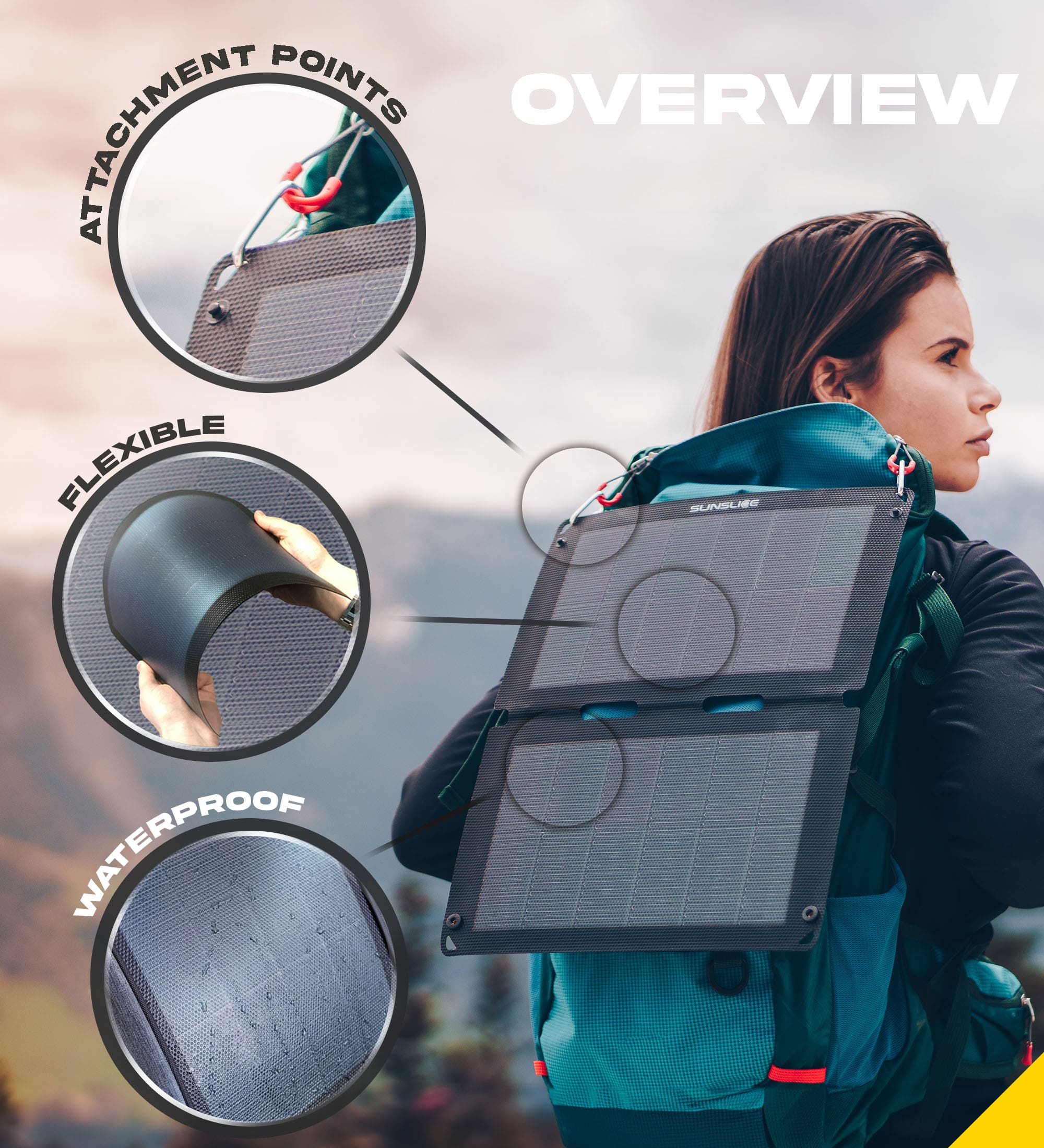 Fusion FLEX 12 Watts - Portable Solar Panel - Sunslice