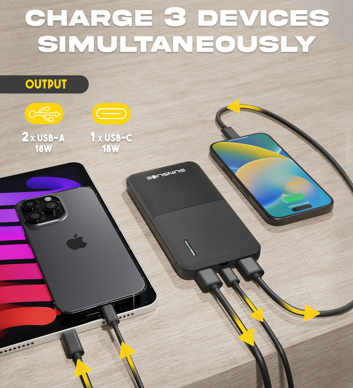 power bank who charge devices simulataneously : output 2 usb-A, 1 usb-c