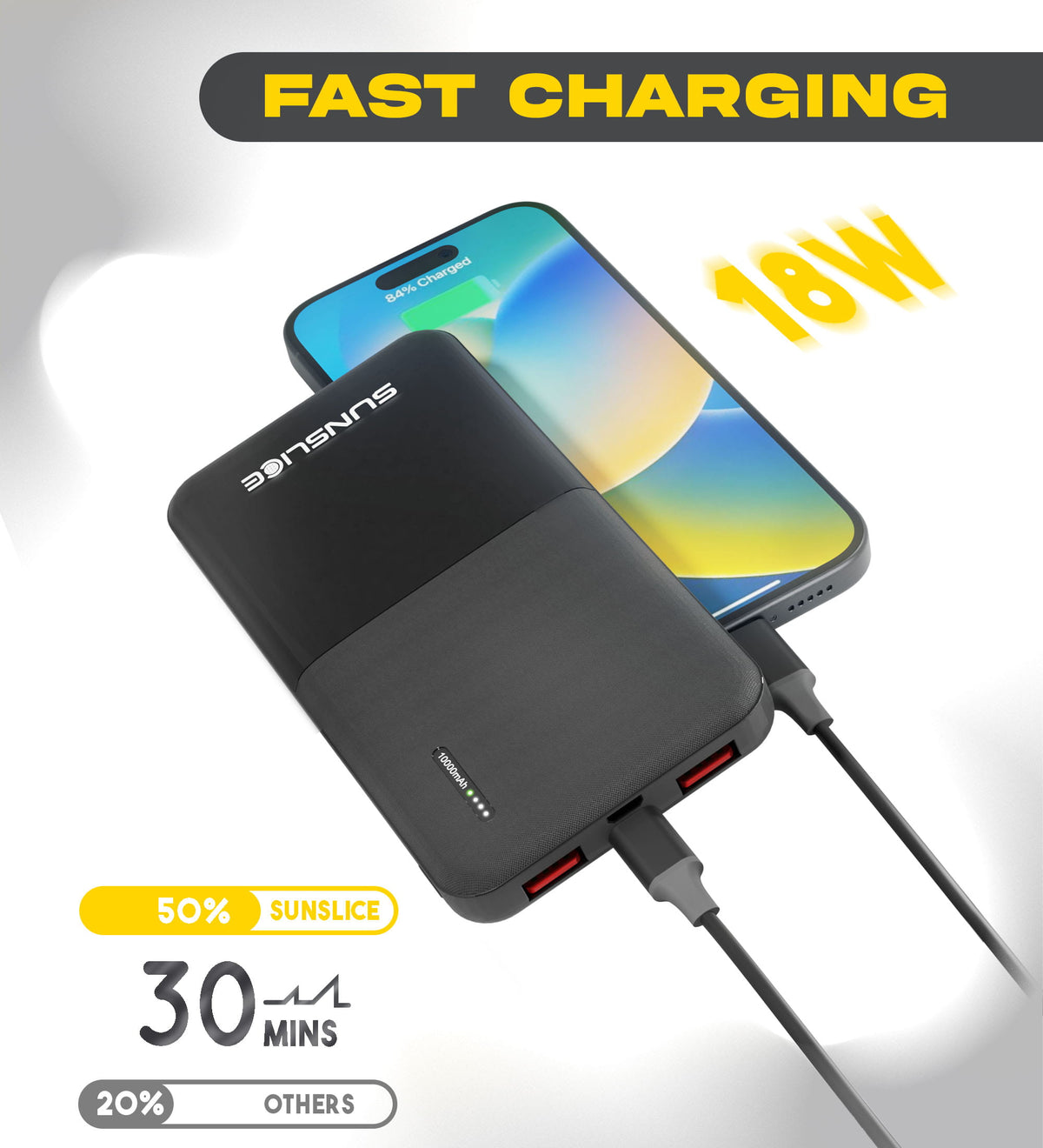 Power bank with fast charging 18W