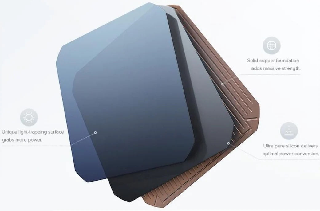 organic leather from which our best solar power bank is made