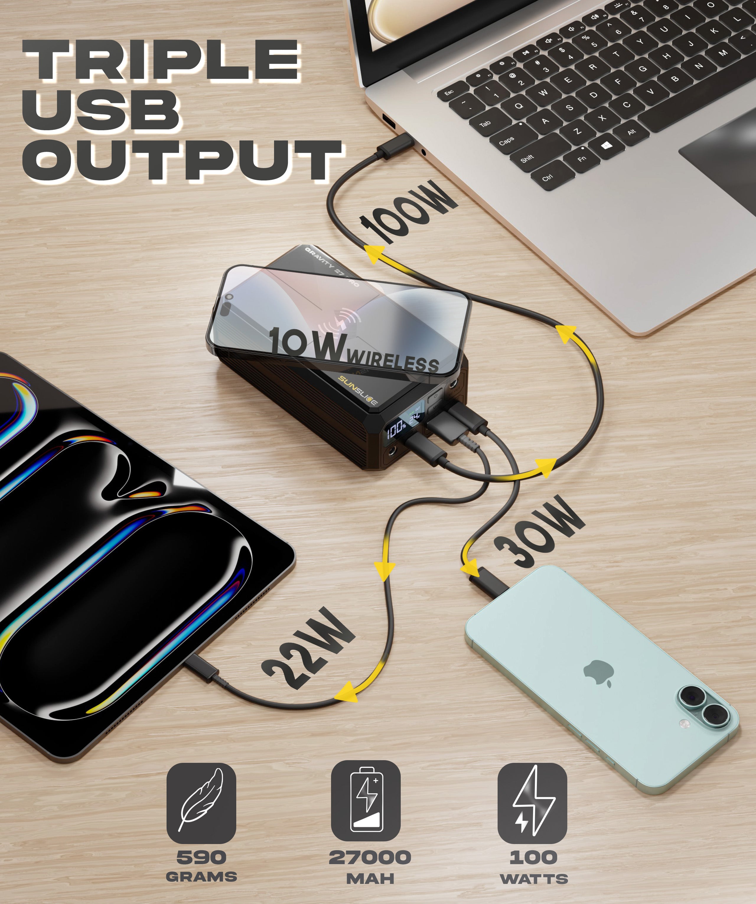 Triple usb output