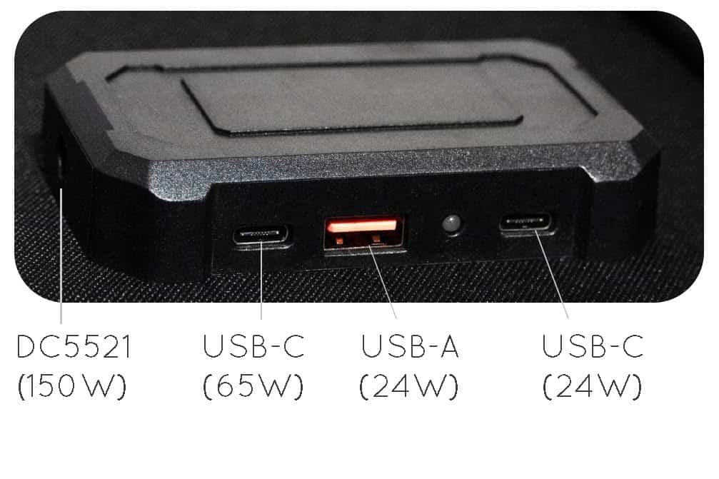 zoom in on the USB ports of a foldable solar panel with specifications