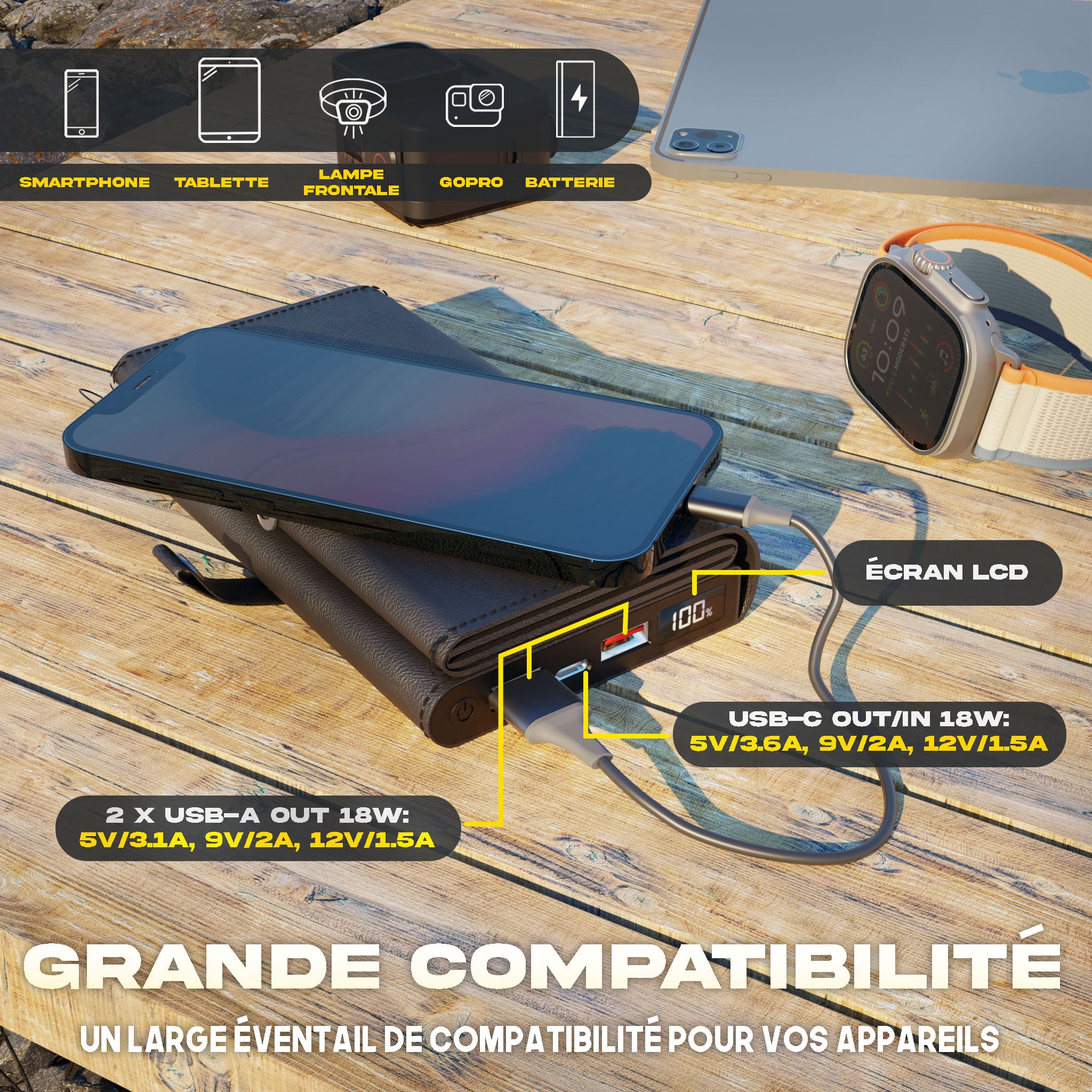 Large compatibilité, une large gamme de compatibilité pour vos appareils. L'Electron dispose de deux ports USB-A (sortie 18W) et d'un port USB-C (sortie/entrée 18W).