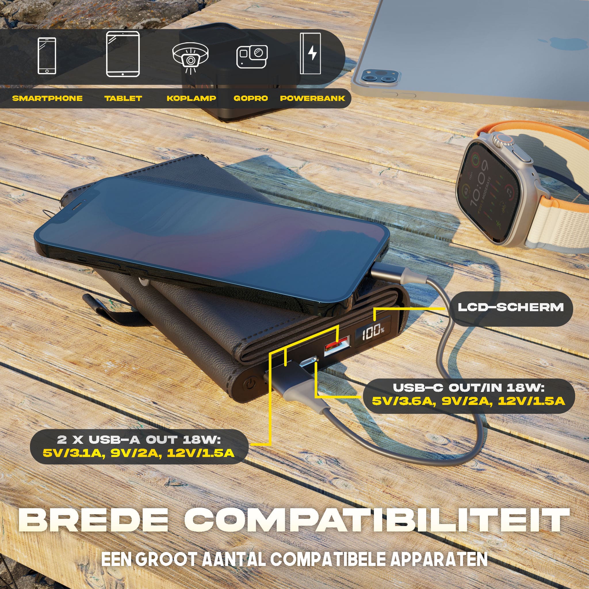 Brede compatibiliteit, een breed scala aan campatibiliteit voor je apparaten. De Electron heeft twee USB-A (18 W uitgang) en een USB-C (18 W uitgang/ingang).