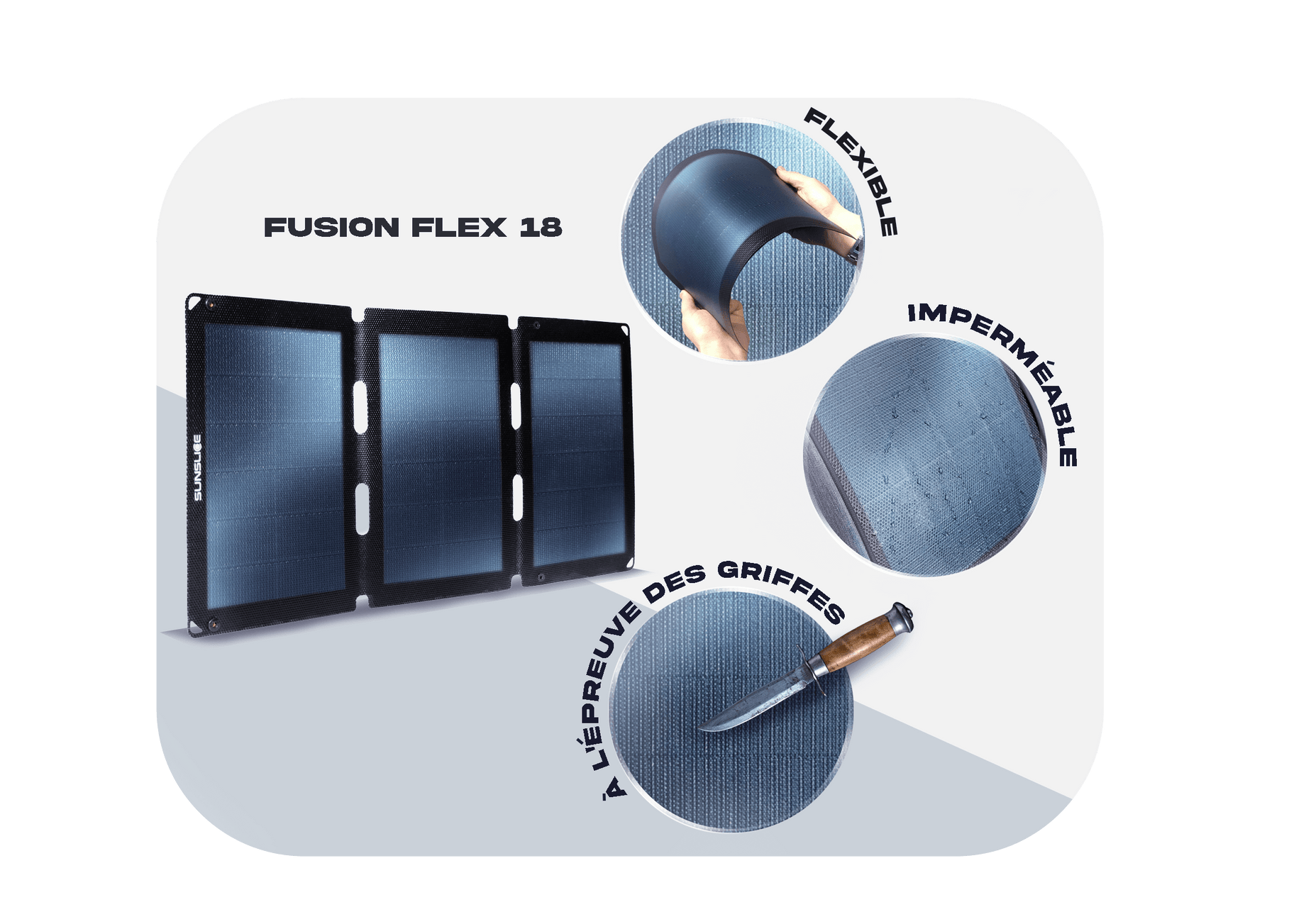 panneau solaire fusion flex18 sur fond blanc avec spécifications de flexibilité