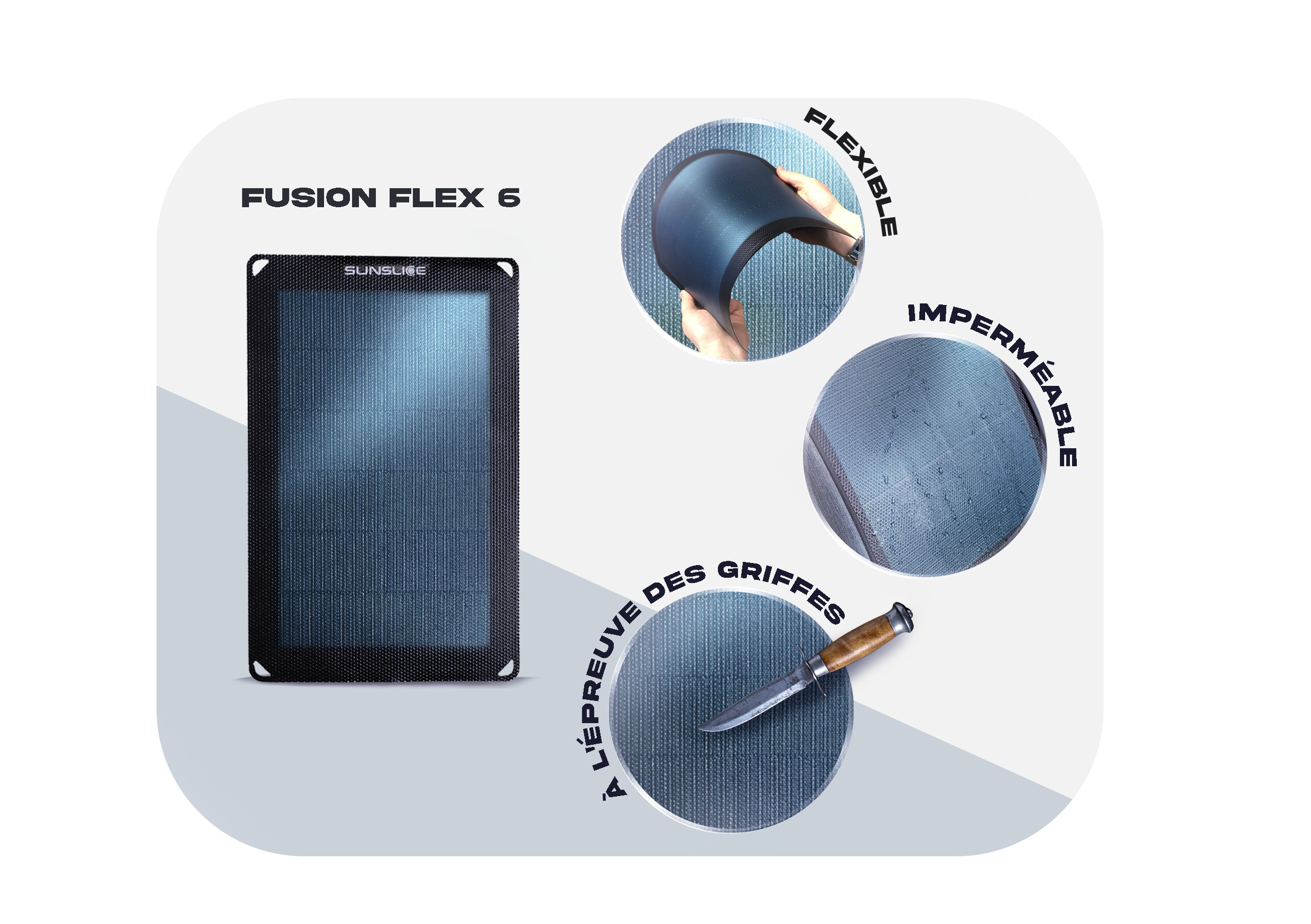 Panneau solaire fusion 6, Flexible, Waterproof, scratchpoof sur fond bleu et blanc .