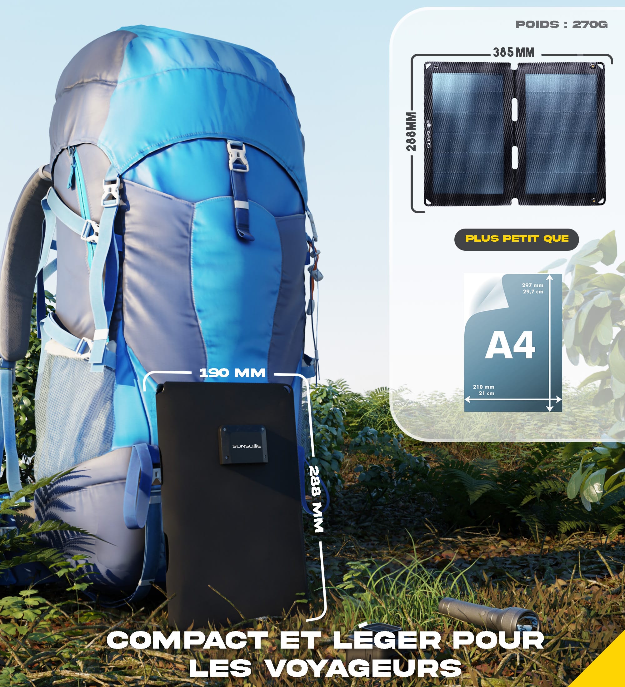 Fusion FLEX 12 Watts - Panneau solaire portable - Sunslice