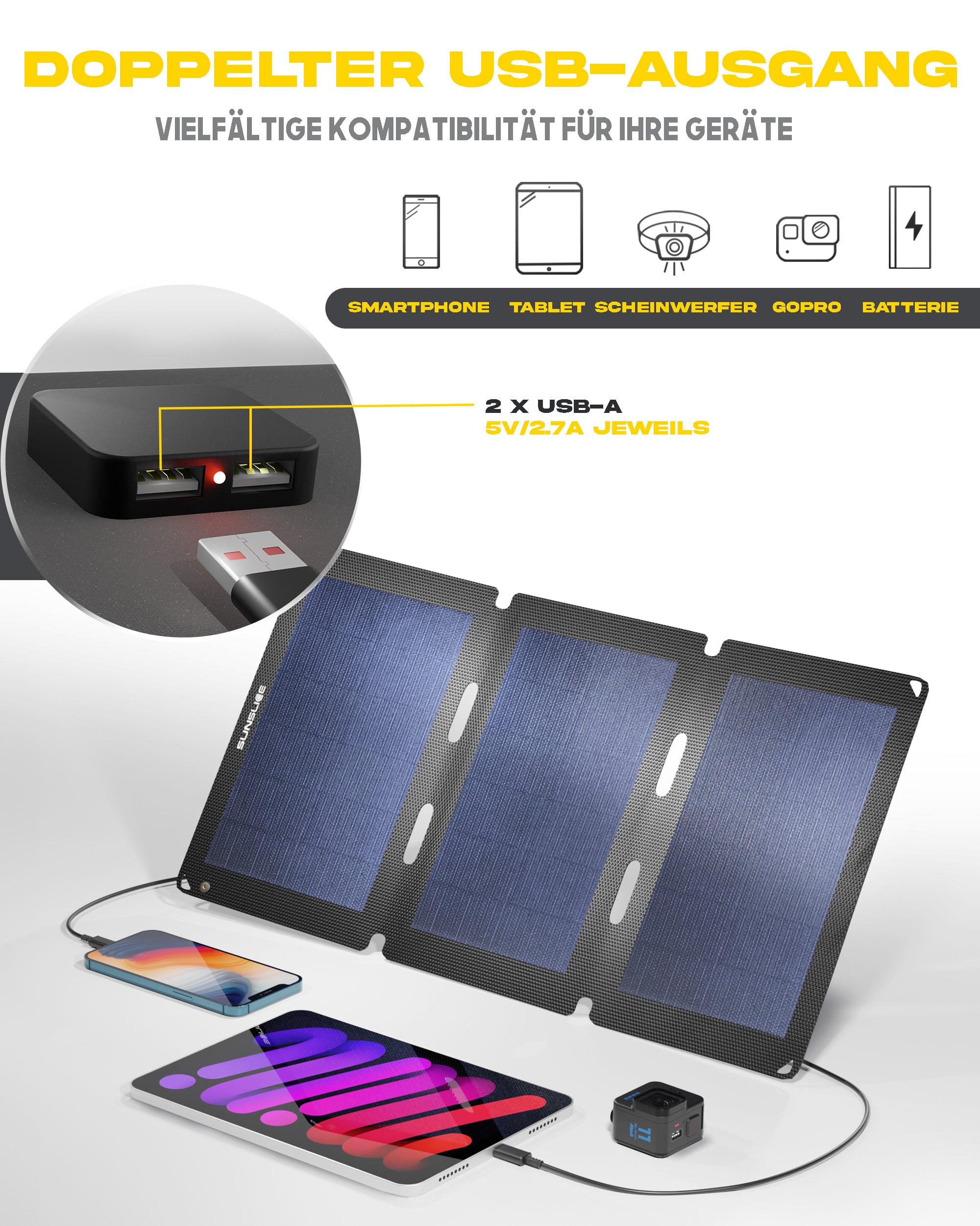 Fusion FLEX 18 Watt - Tragbares Solarmodul - Sunslice