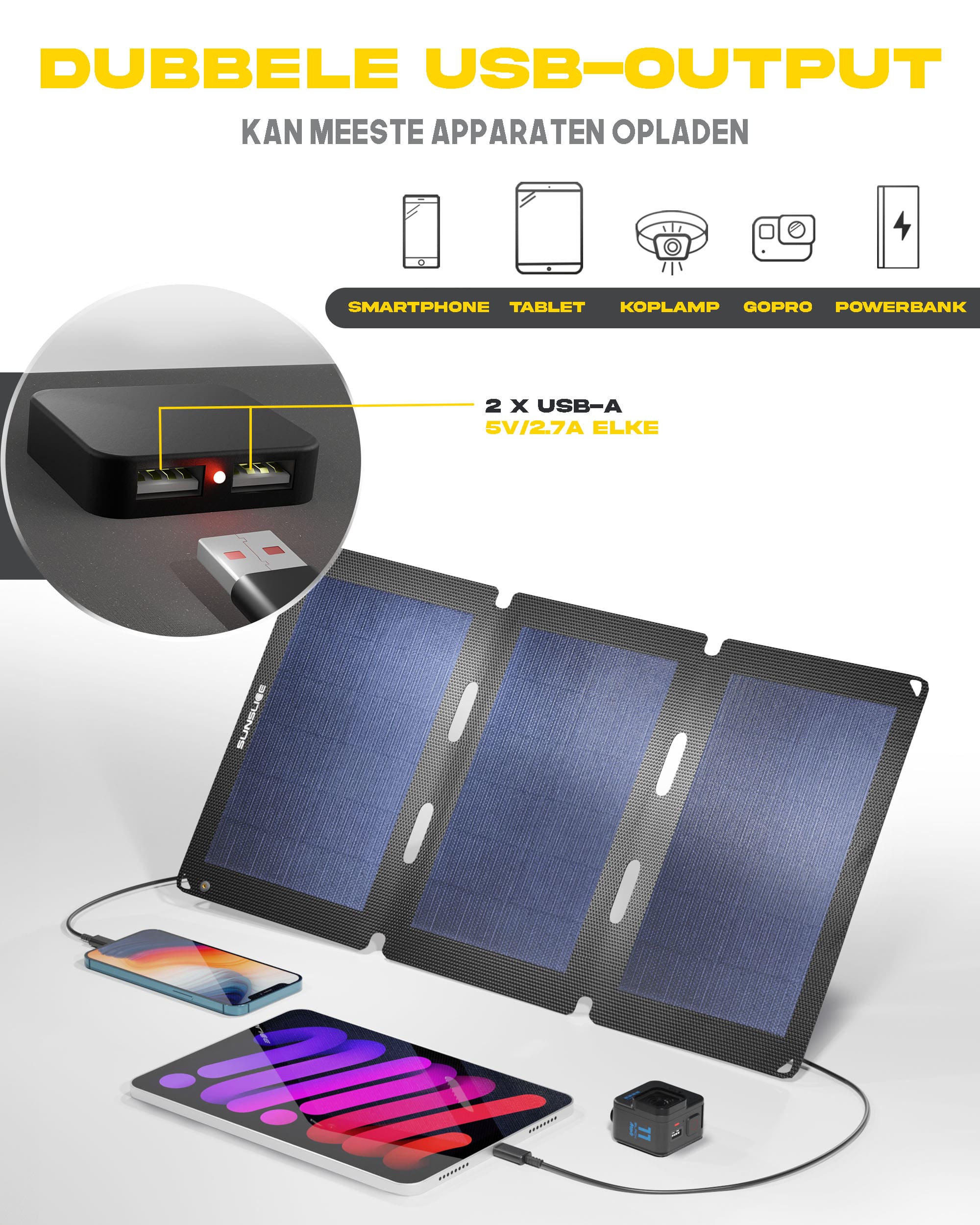 Fusion FLEX 18 Watt - Draagbaar Zonnepaneel - Zonnecellen Sunslice