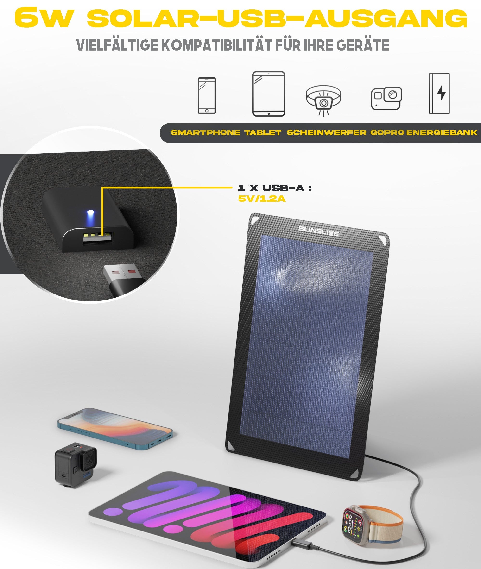 Einfacher usb-A-Ausgang auf der Rückseite des Solarpanels
