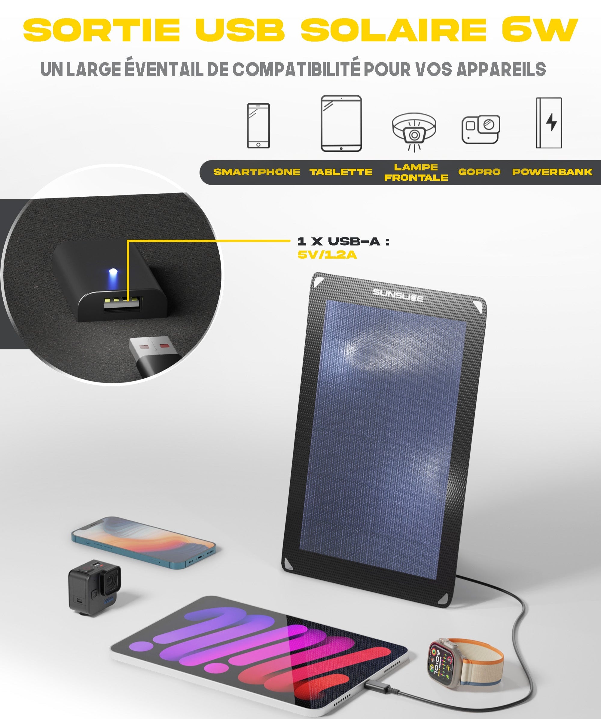 Sortie usb-A simple à l'arrière du panneau solaire