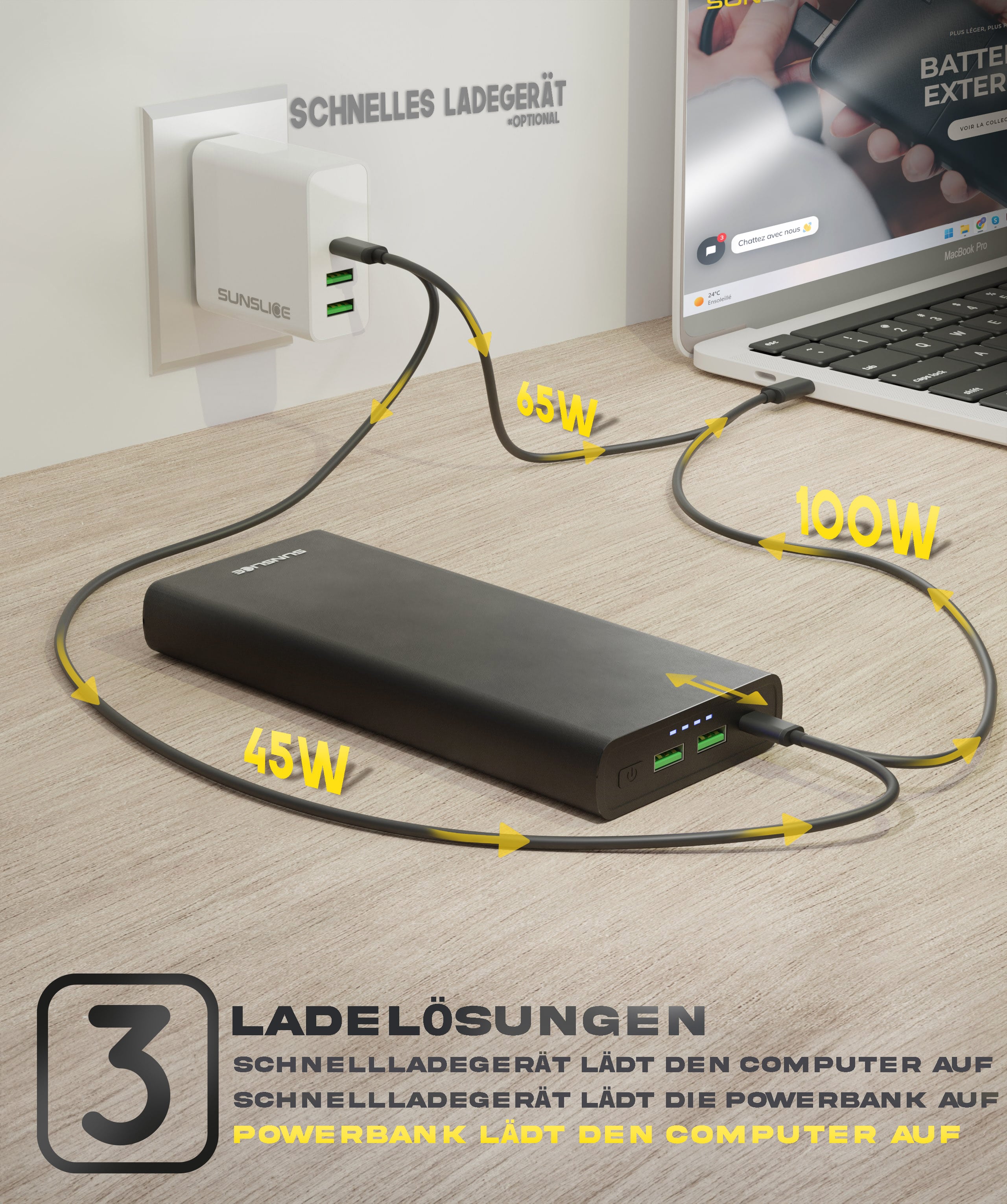 Emperion 65 Watt - USB-C Laptop und Power Bank Ladegerät - Sunslice