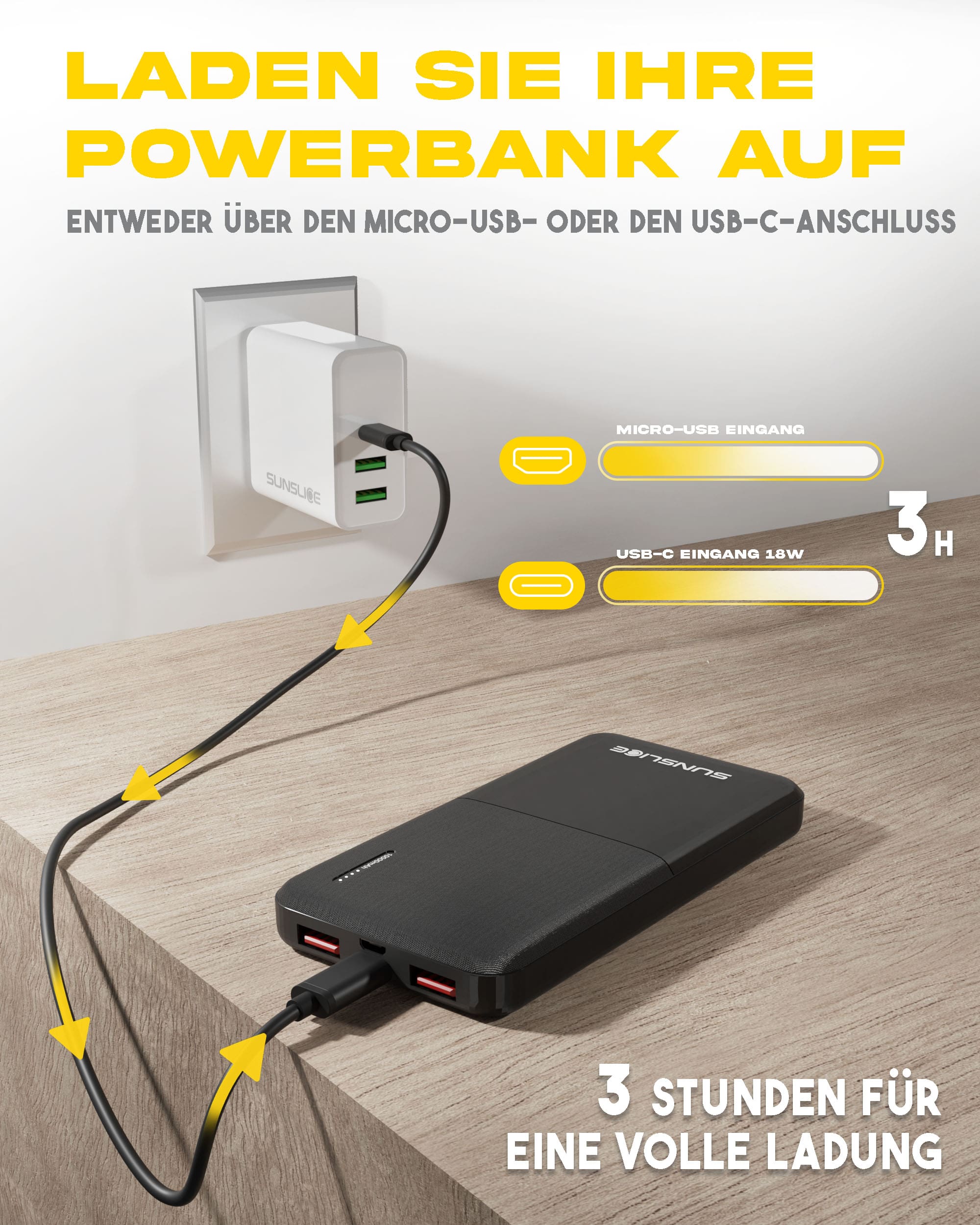 Laden Sie Ihre Powerbank über den Micro-USB- oder den USB-C-Anschluss auf: 3 Stunden für eine volle Ladung