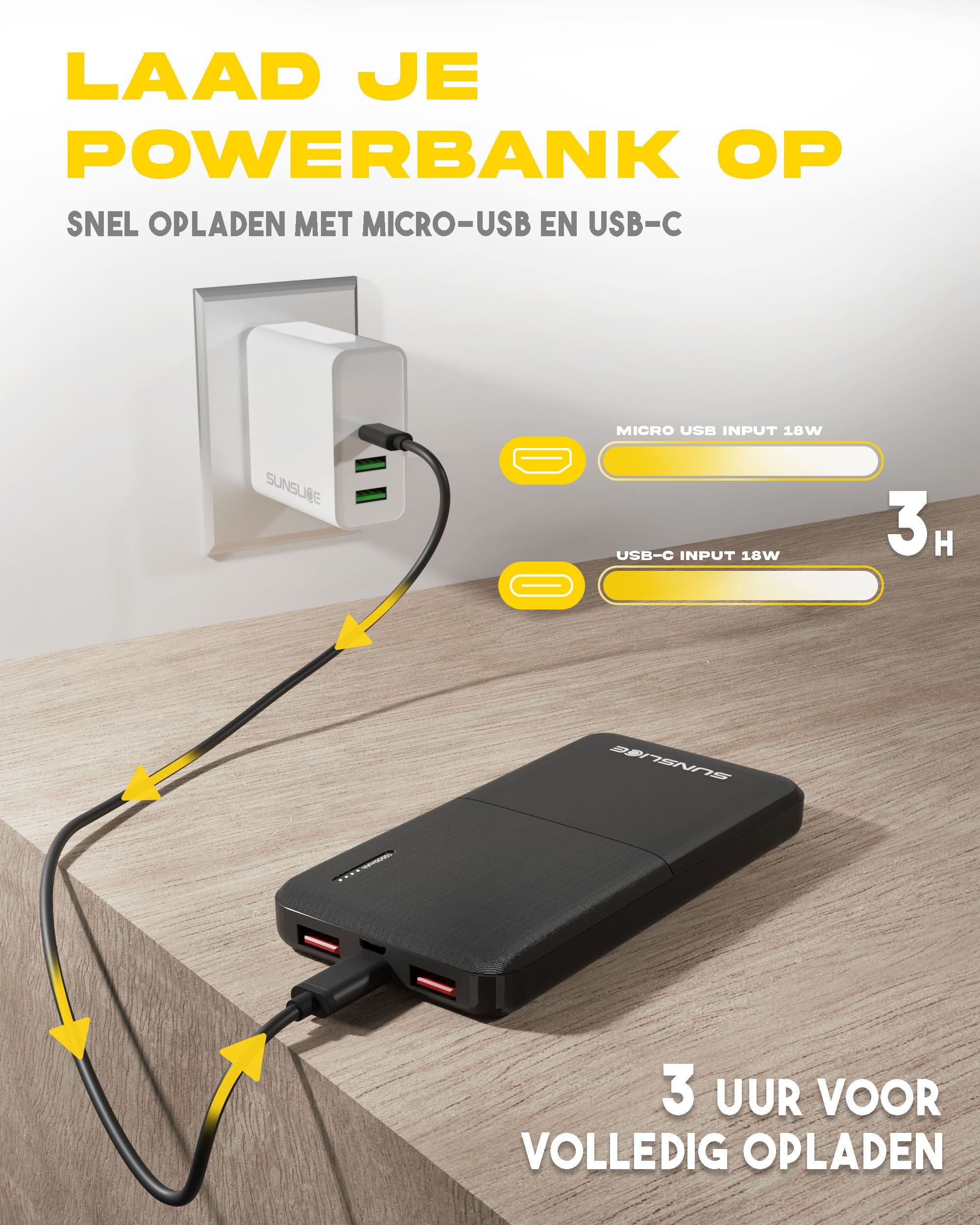 Laad je powerbank op via de micro usb of usb-c poorten: 3 uur voor volledig opladen